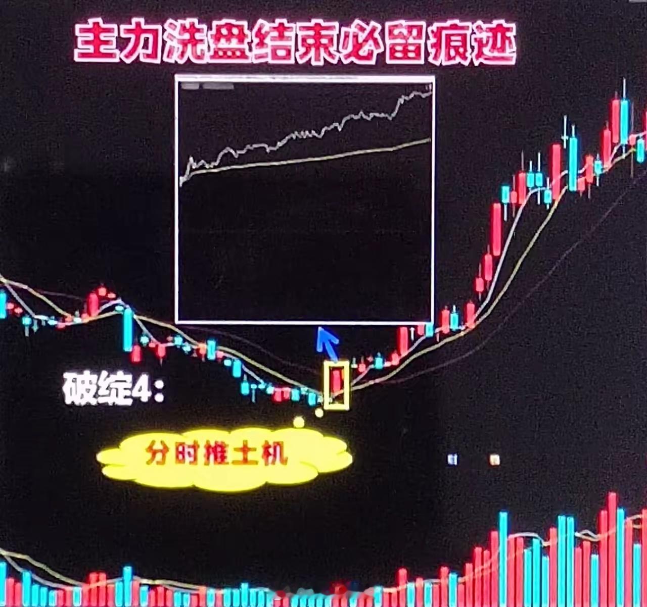 洗盘见底的特征都想抓在最低点，卖在最高点，这很难，但是也能有人能做到。只做自己熟