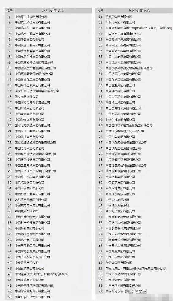雅江集团一成立国资圈都惊讶了不是靠资历深浅而是定位特殊使命甫一登