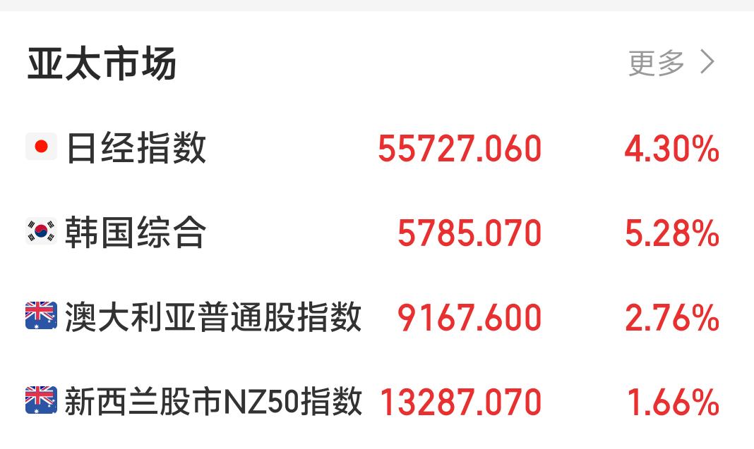 今天应该是：稳稳的幸福！