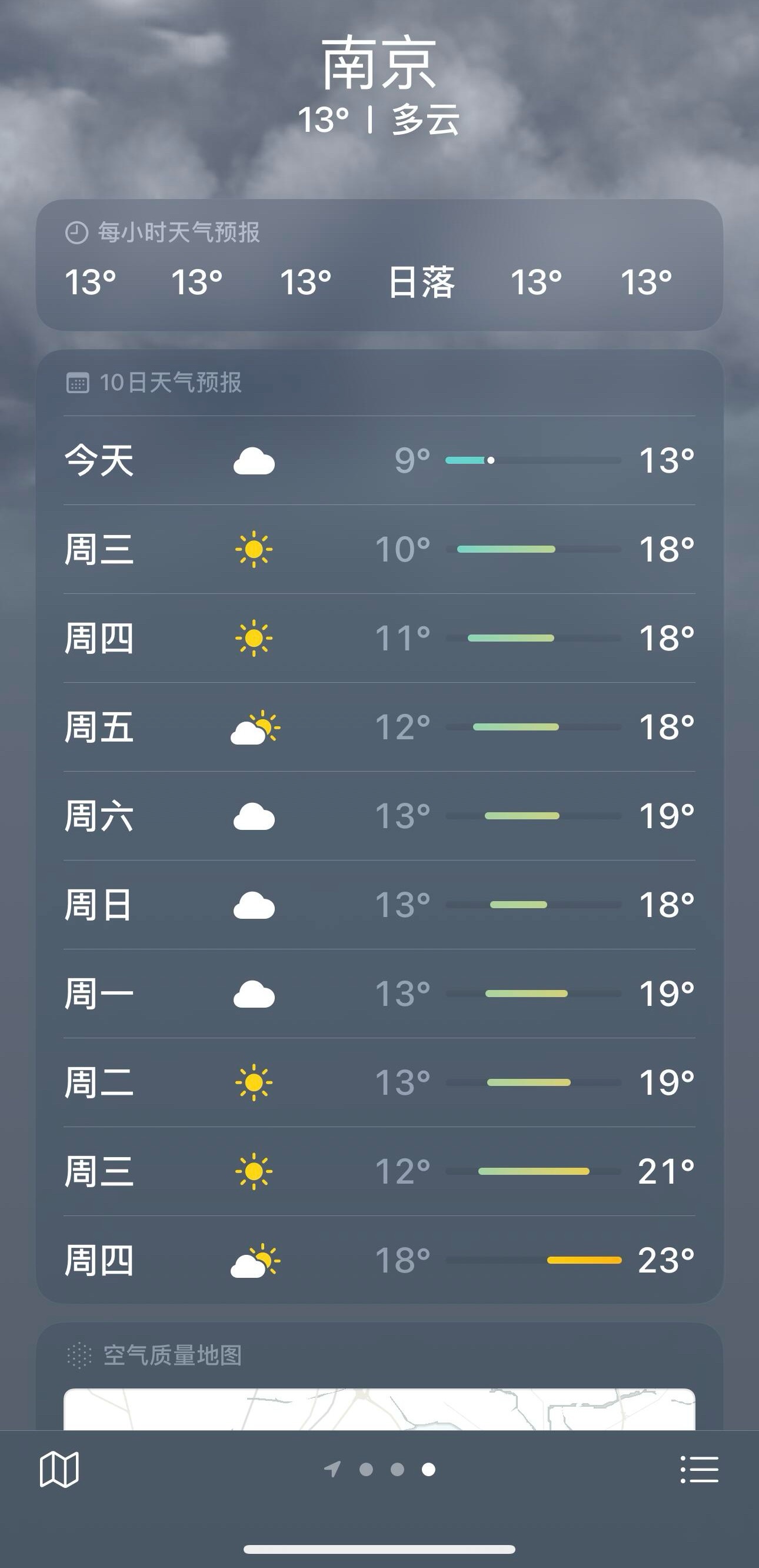 江浙沪无法体面入冬江浙沪的兄弟们，春秋装还不能收起，下周还得穿[捂脸哭]​​​
