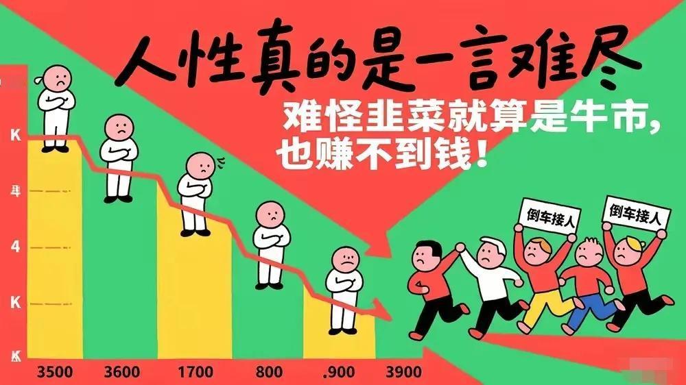 各行业8大核心龙头企业梳理：覆盖了科技、新能源、医药、通信、消费、金融、高端