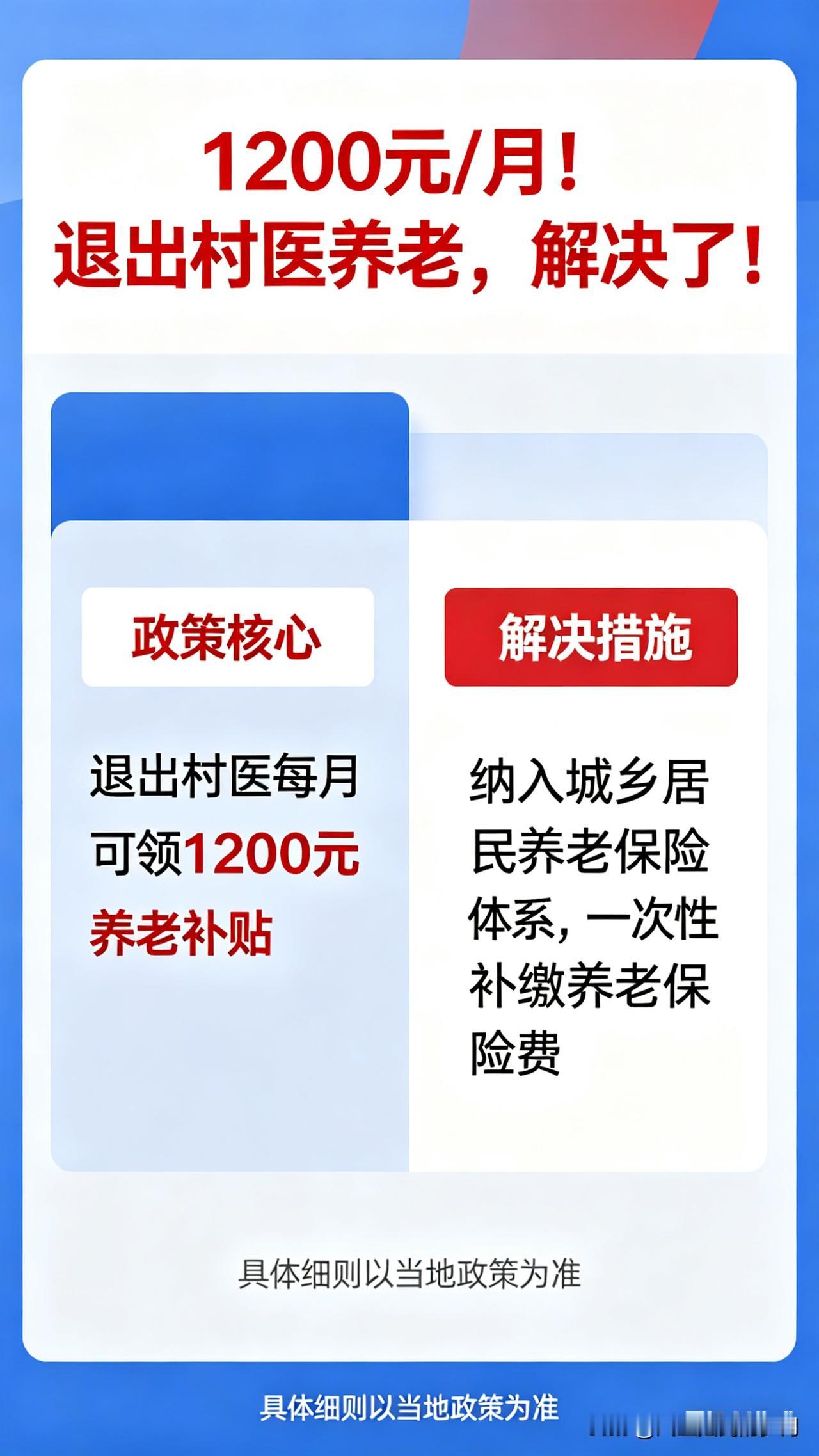 我将围绕退出村医每月1200元养老保障这一核心，先点明村医过往养老难题，再详解政