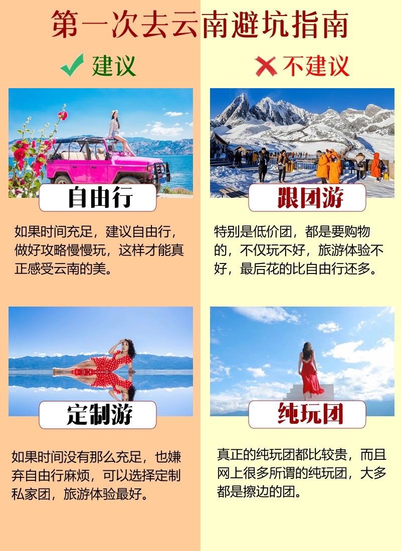第一次去云南避坑指南。第一次去云南建议