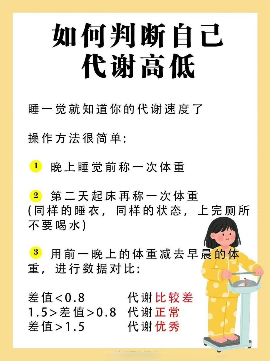 提高新陈代谢的有效方法，减肥的尽头是养代谢，代谢的快慢决定着减肥的速度，教你10