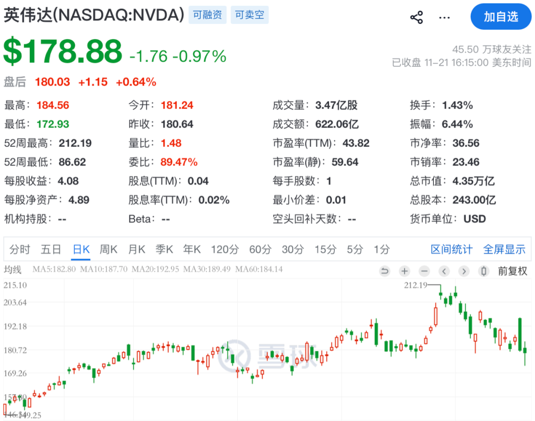 刚刚! 中美, 大消息!