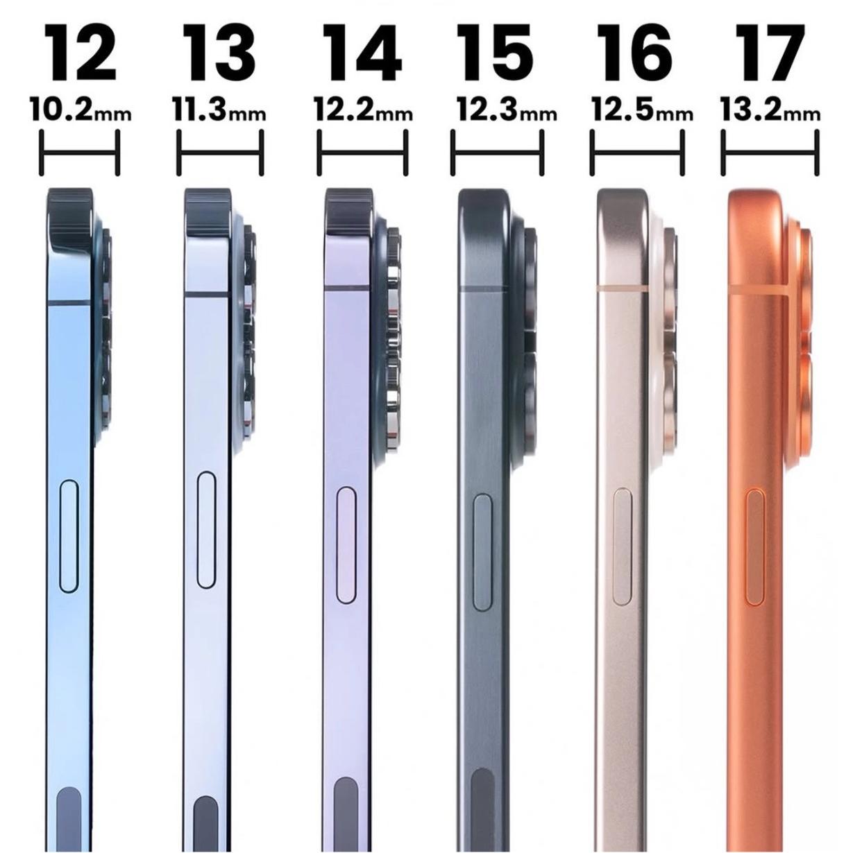 iPhone已经越做越厚了历代iPhone厚度对比图，万万没想到iPhone