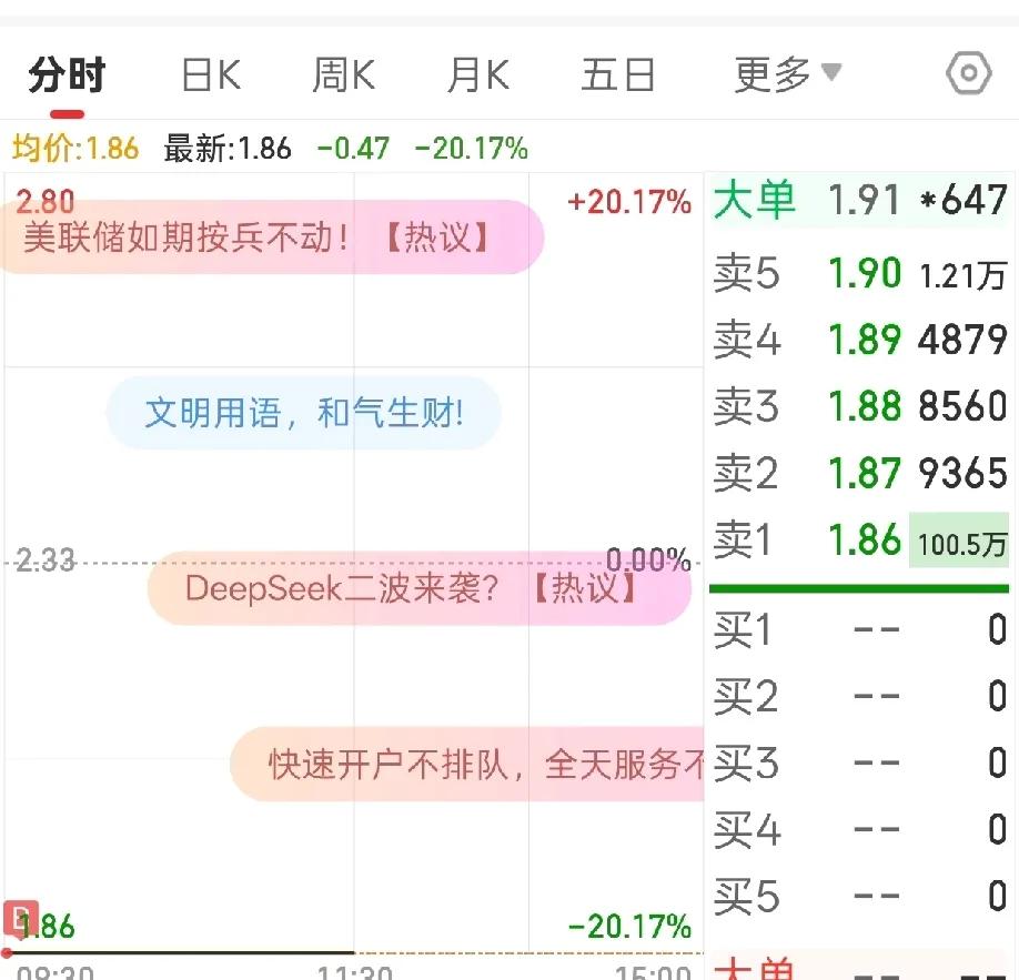 脑子进水了，买了ST打开也就一分钟，盯盘还错过了，牛奶的高抛机会。真的是