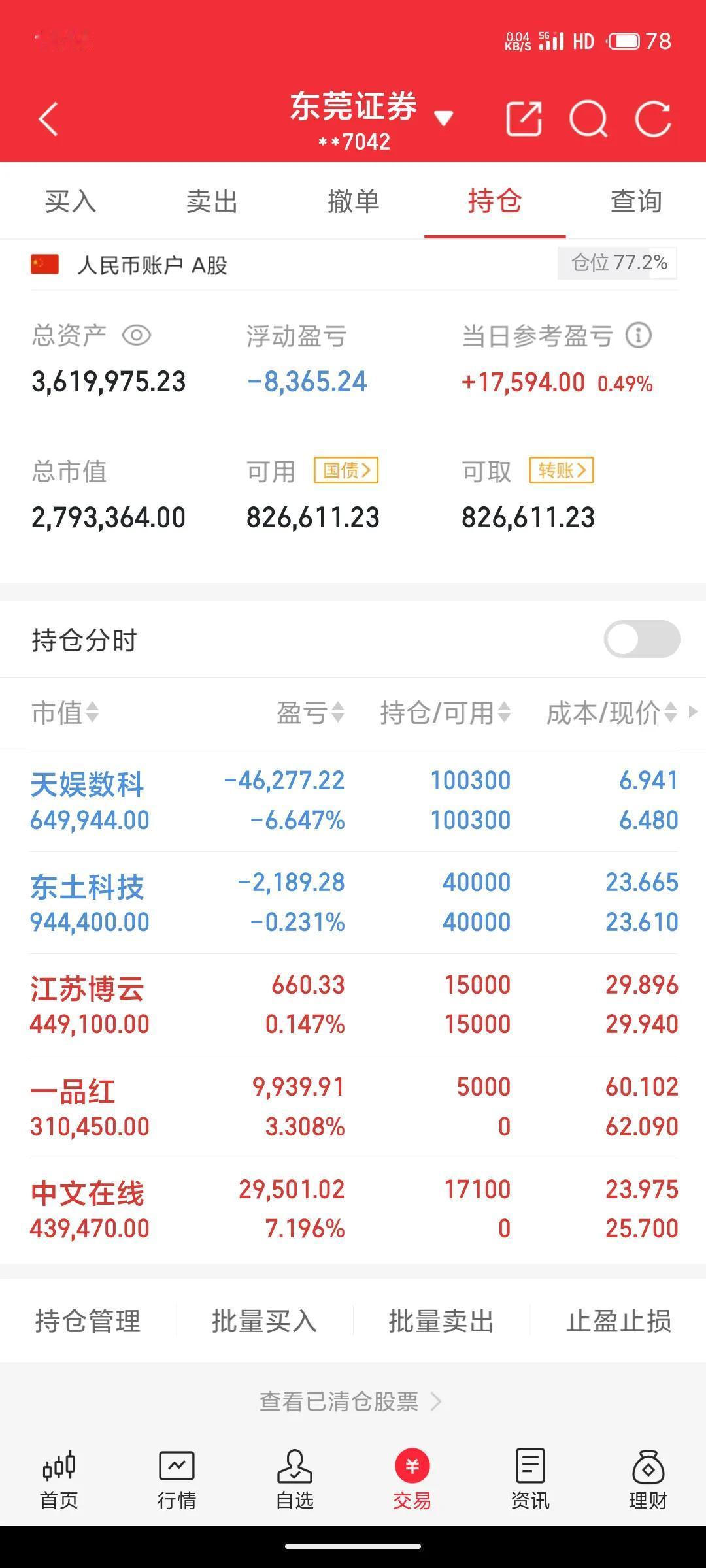 6.10实盘记录