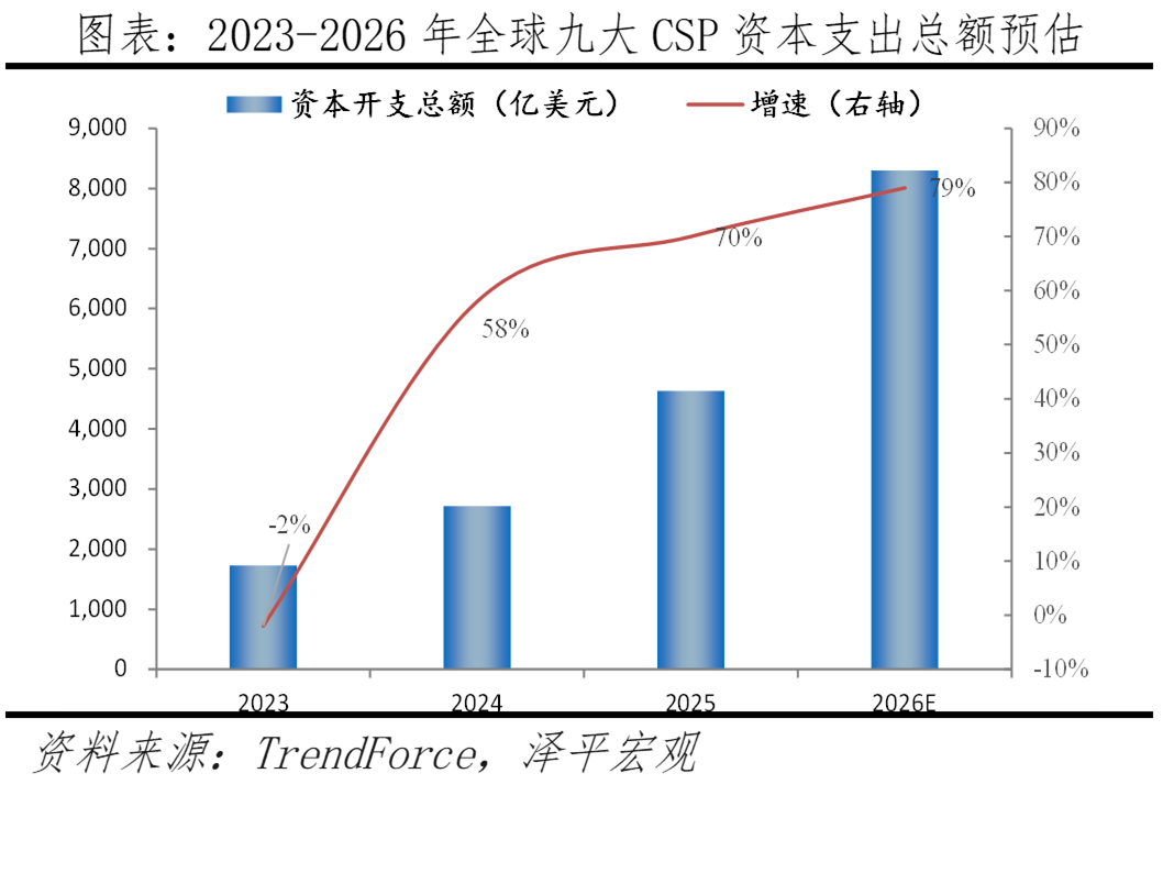 巴菲特出手了: 二季度持仓曝光