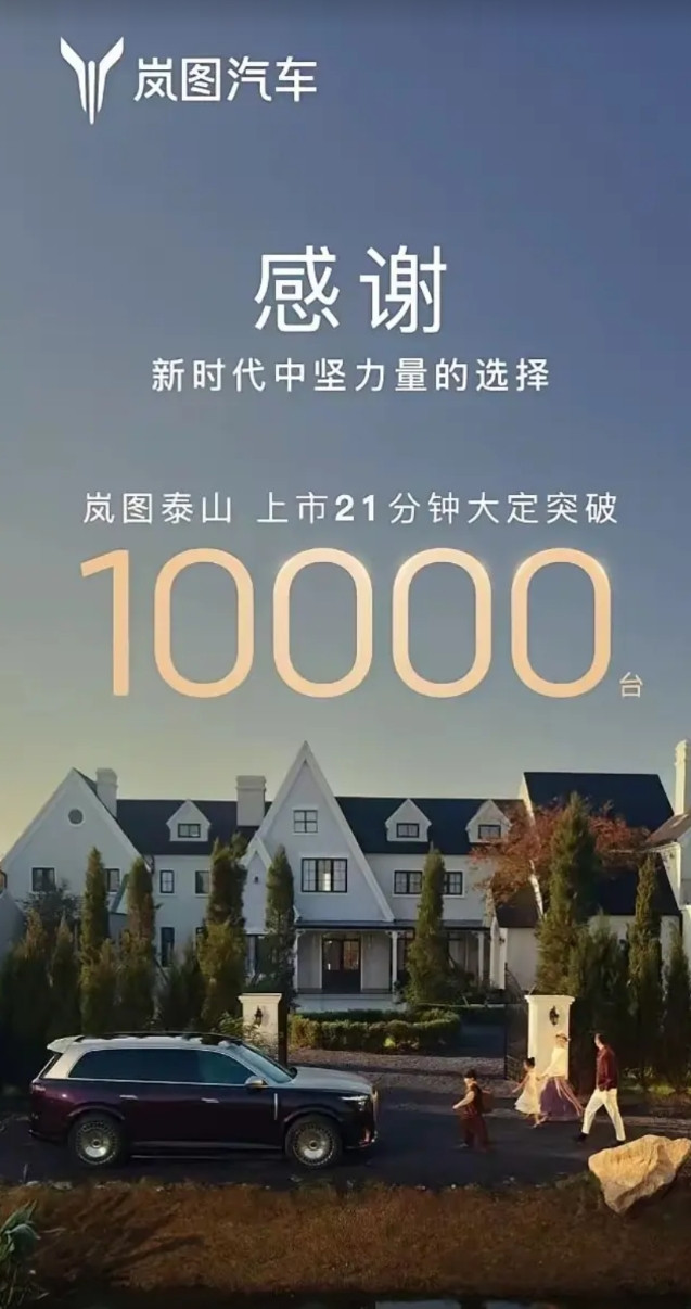 岚图泰山上市21分钟大定突破10000台！看来这车又成了！40万的车，超10