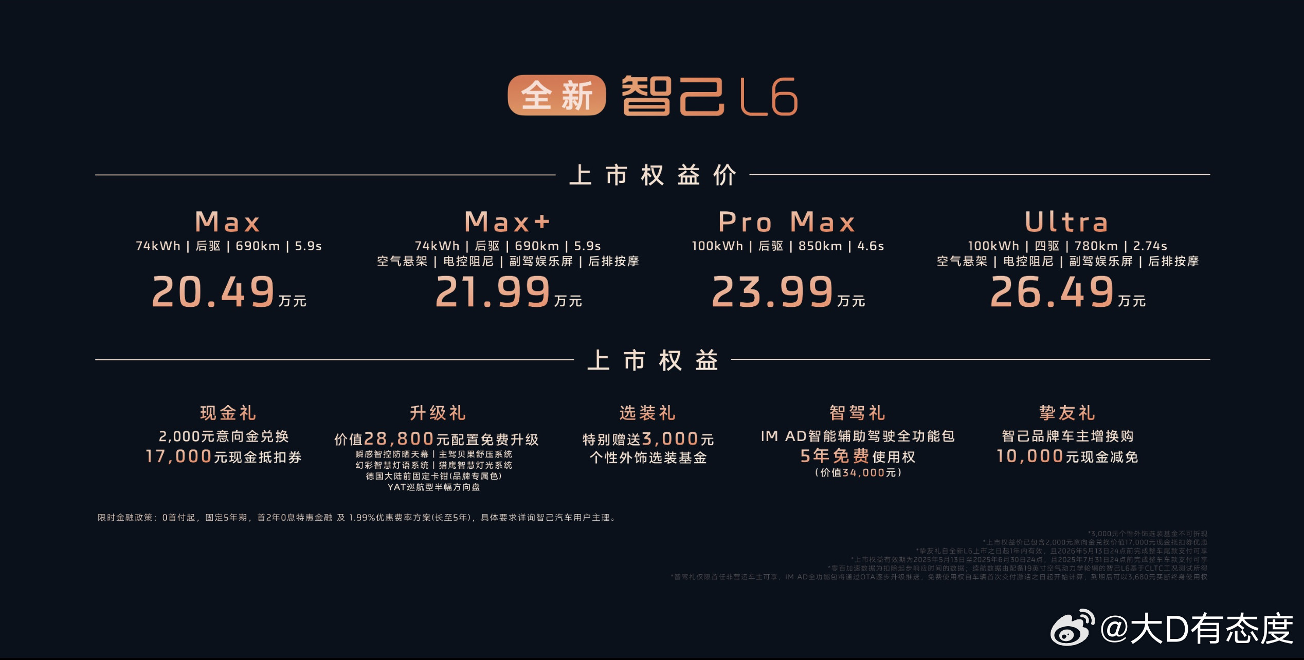 智己这次改款升级将自身的优势特点继续强化，进一步深挖目标消费人群的需求，全新智己