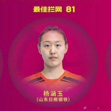 📊杨涵玉81个拦网排名第1️⃣女排