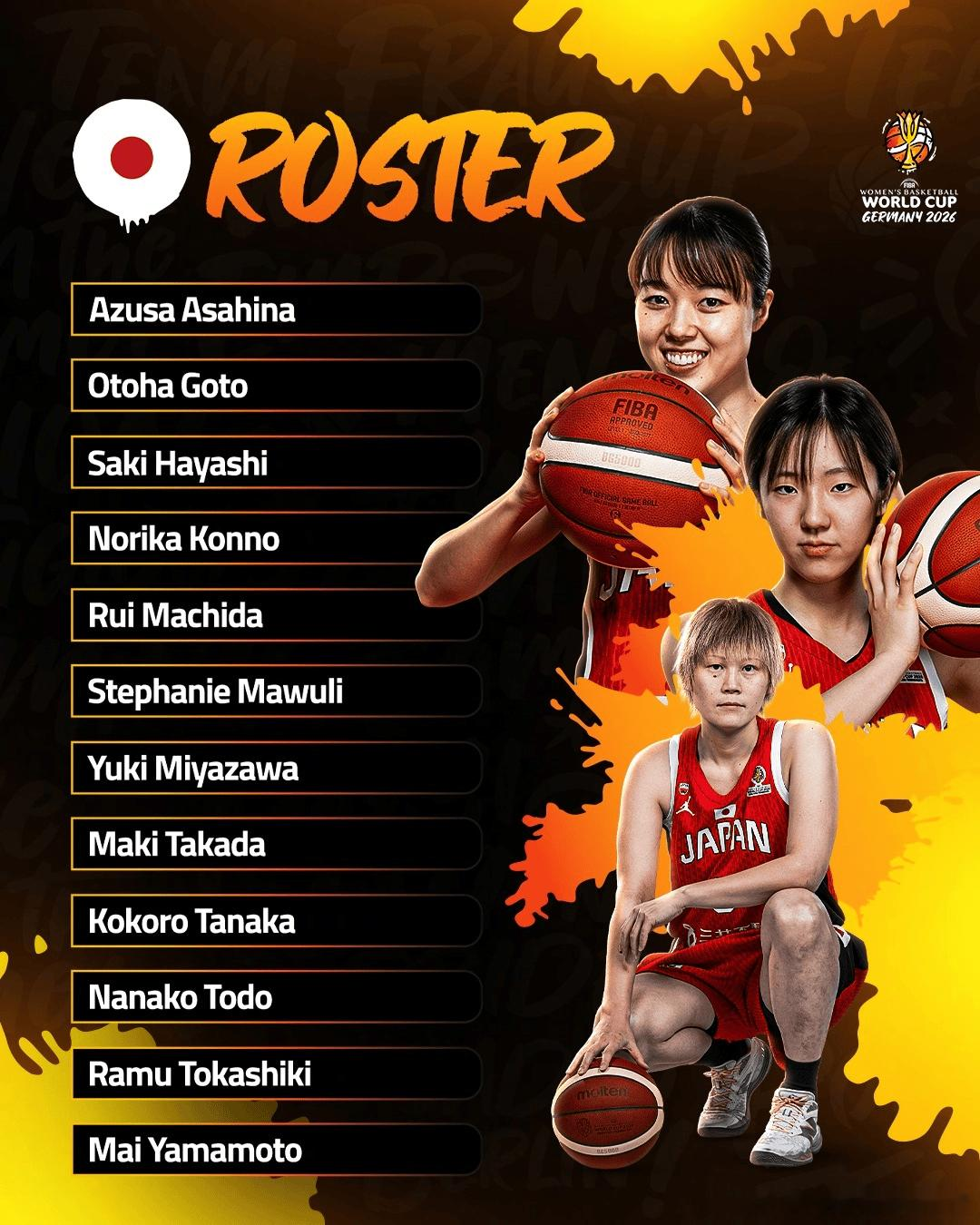 FIBA官方提问: 你认为日本女篮世界杯会取得怎样的成绩?