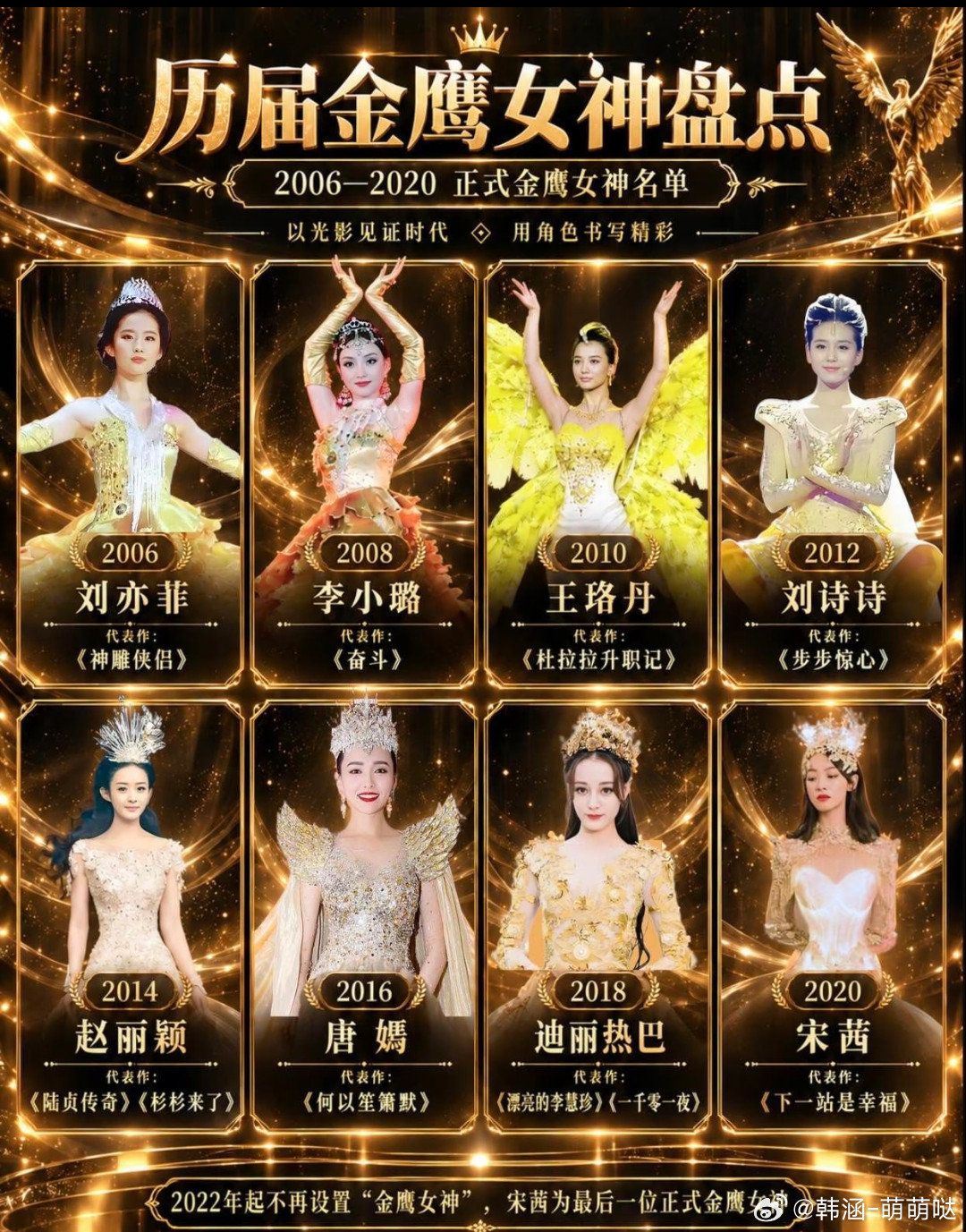 历届金鹰女神盘点，谁是你的白月光刘亦菲李小璐王珞丹刘诗诗赵丽颖