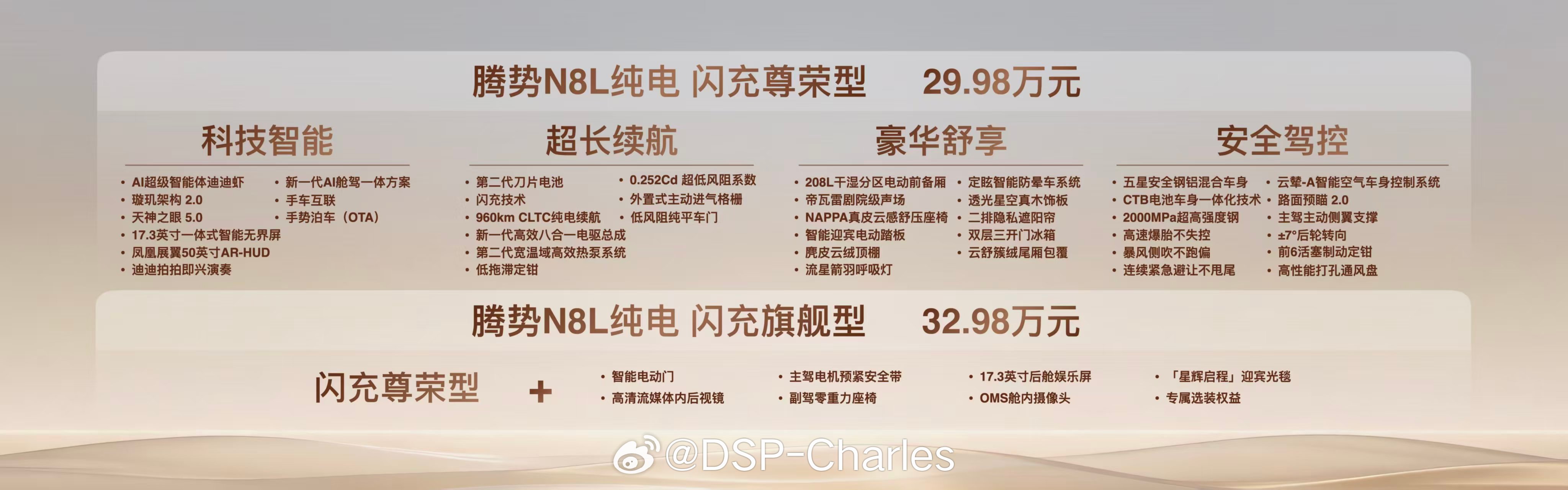 我认为一台大六座SUV，真正重要的不只是空间够大、配置够高，而是能不能让一家人的