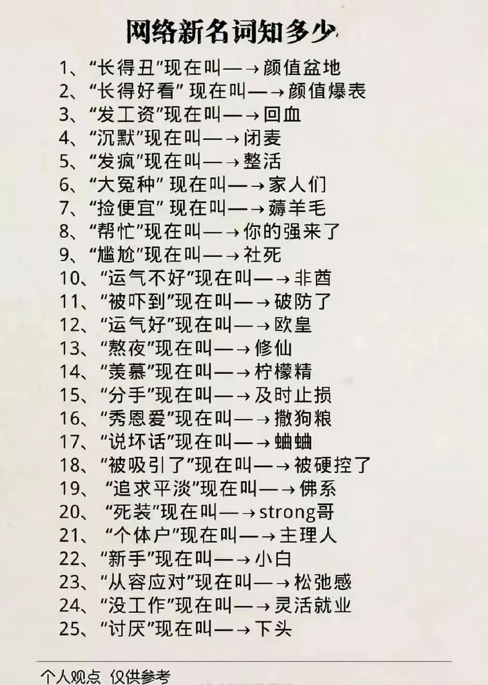 我最讨厌“家人们”，你呢？