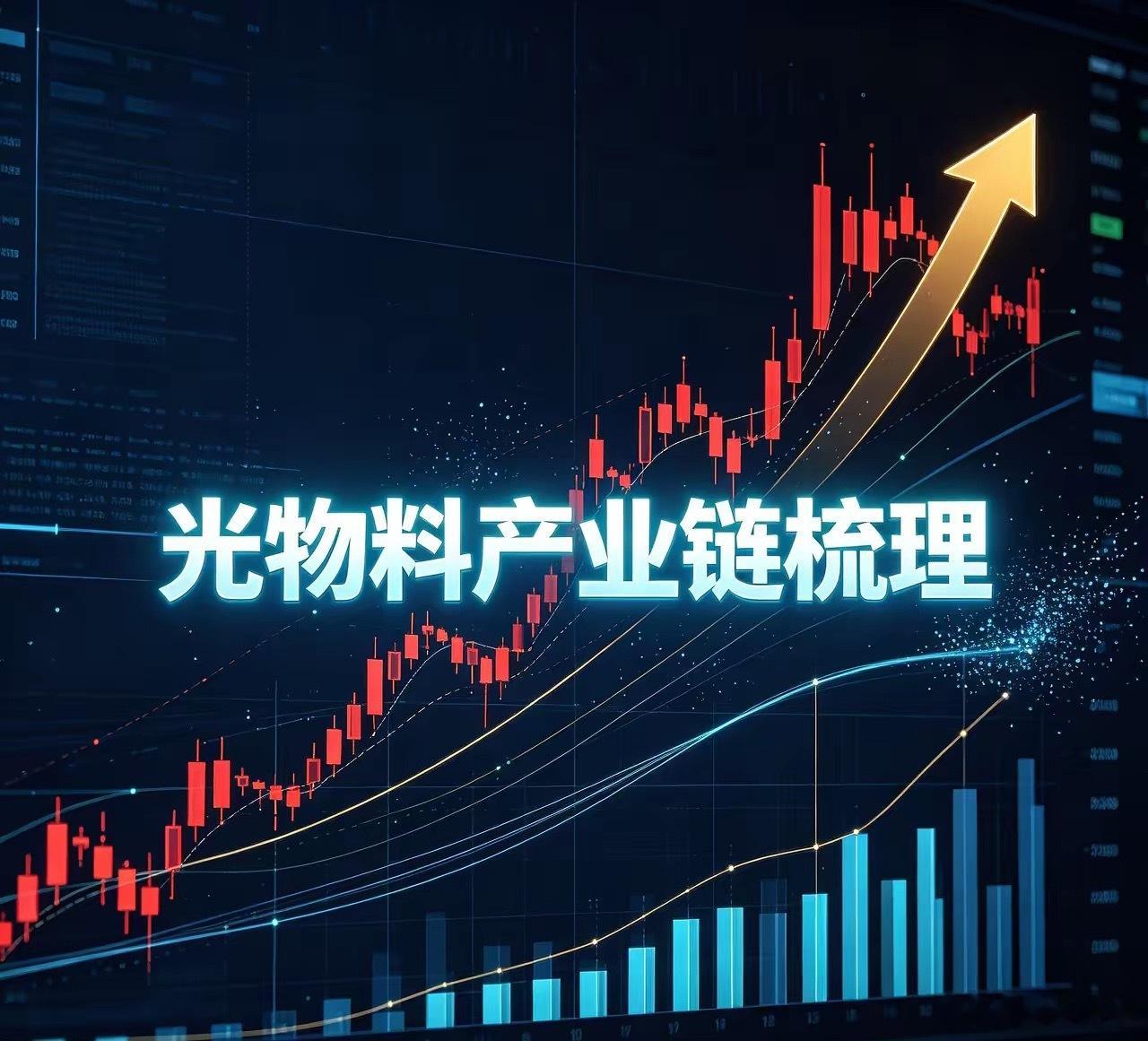 沪深光物料产业链梳理一、磷化铟衬底（光模块"心脏"材料）1. 云南锗业（0024