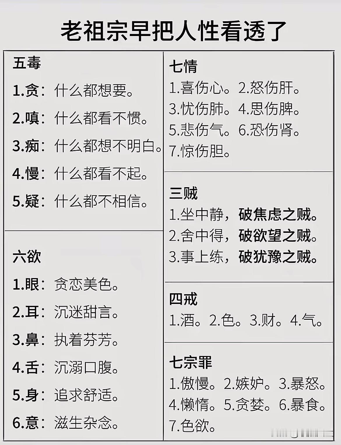 老祖宗早把人性看透了！