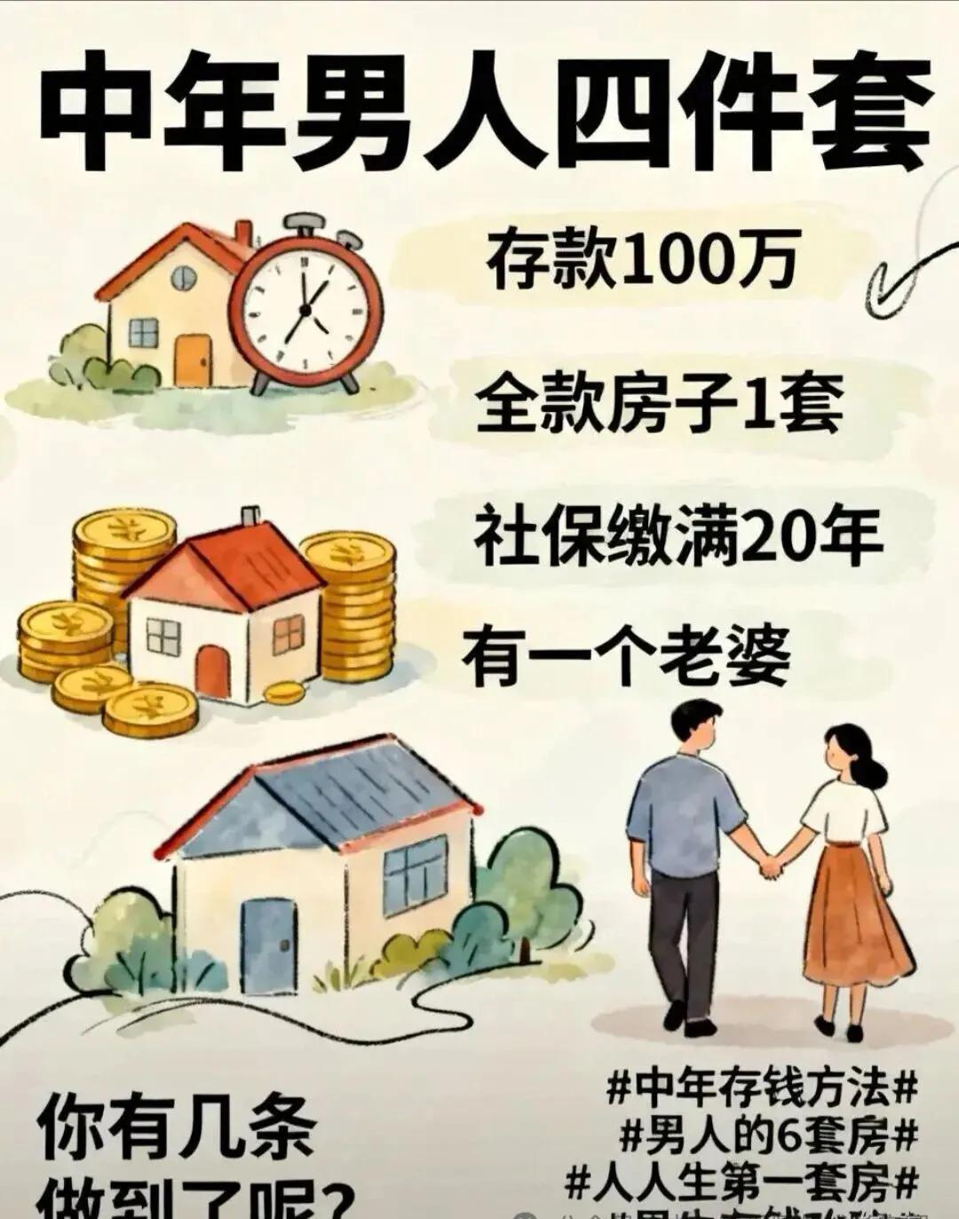 中年男人四件套：1.存款100万，2.全款房子1套，3.社保缴满20年，