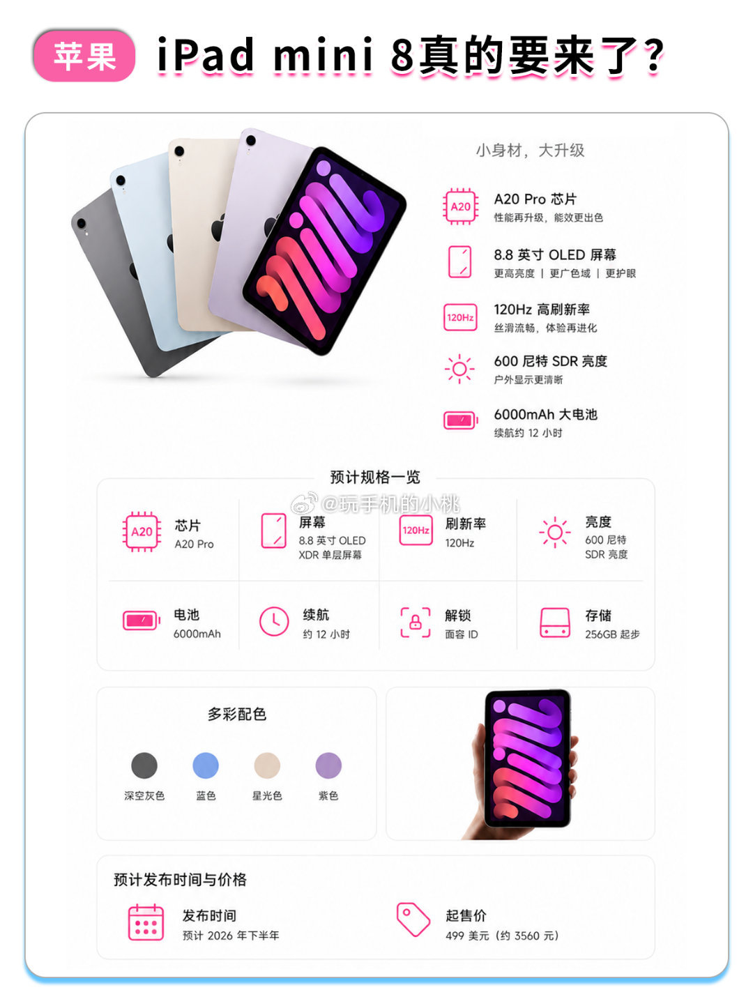 iPadmini8不给高刷聊聊iPadmini8固守60Hz这件事，从来不