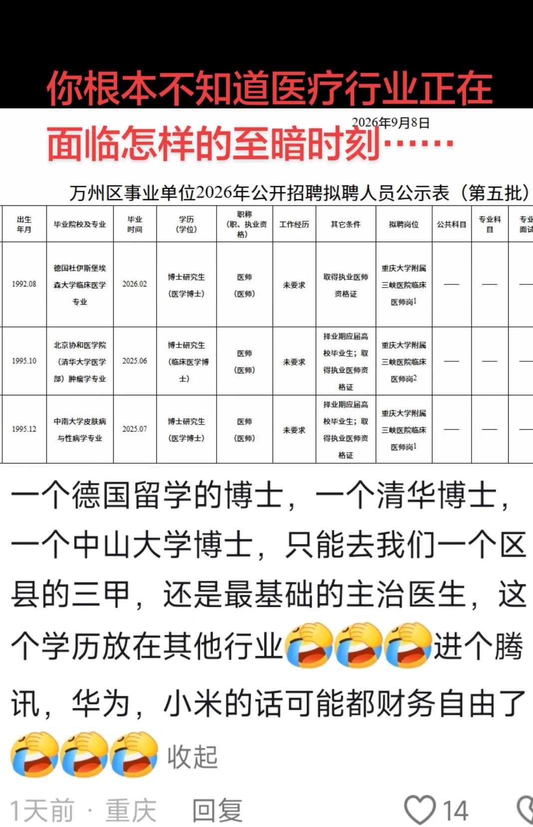 连一个区县的医院都有博士生来应聘，实在不敢想象医生这个行业有多卷啊医学生求职现状