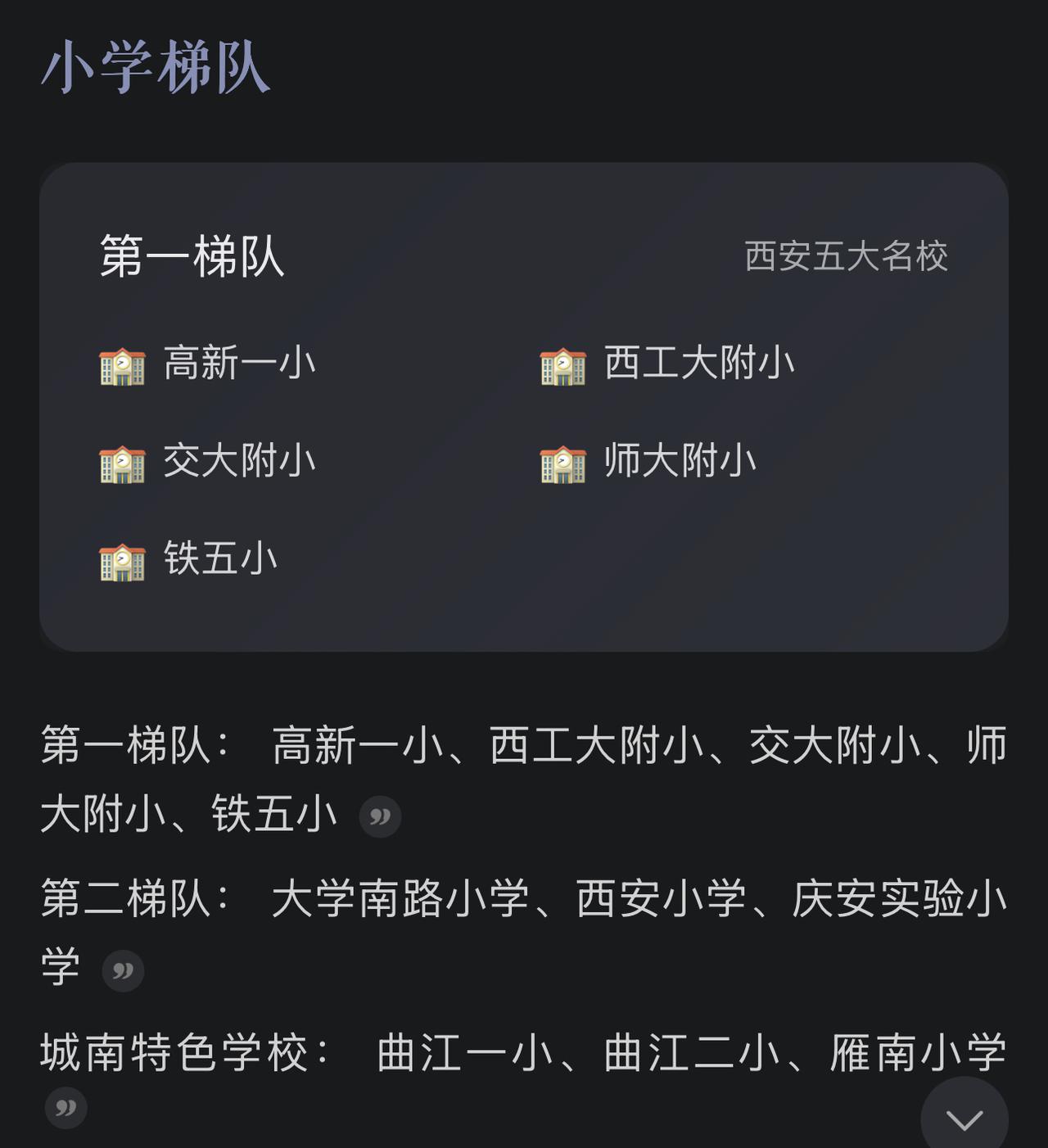 西安优势学校资源