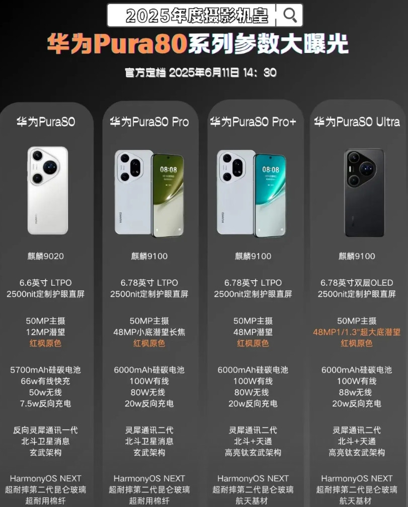 华为Pura80系列震撼来袭！超大三角镜头霸榜，暗夜拍照再封神！