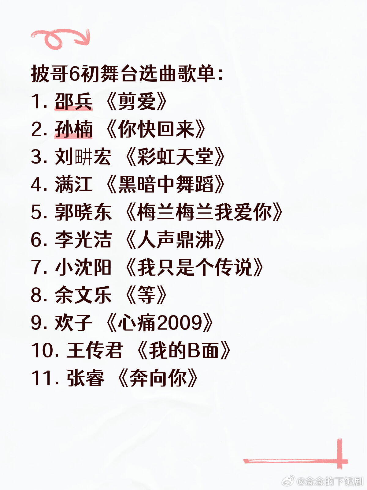 披荆斩棘的哥哥披哥6初舞台选曲歌单：1. 邵兵《剪爱》2. 孙楠《你快回来》