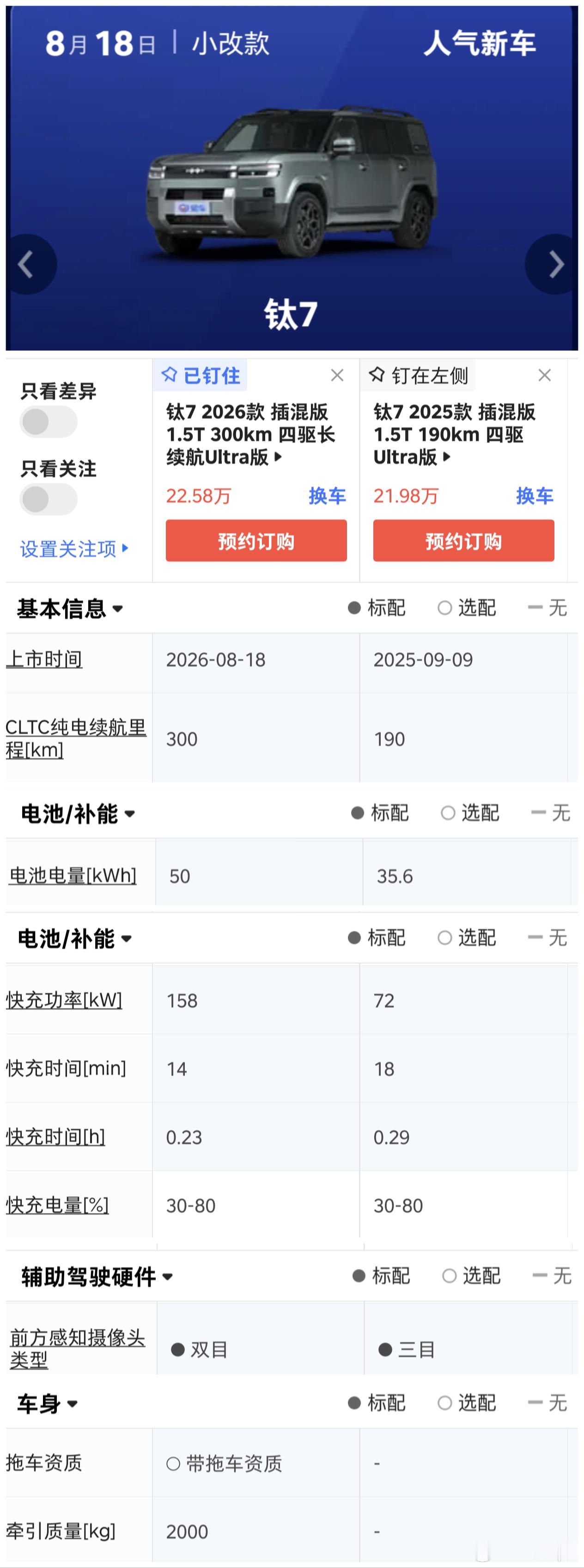 方程豹钛7长续航版新款和老款Ultra的主要配置区别。天窗变天幕，迪声变帝瓦雷。