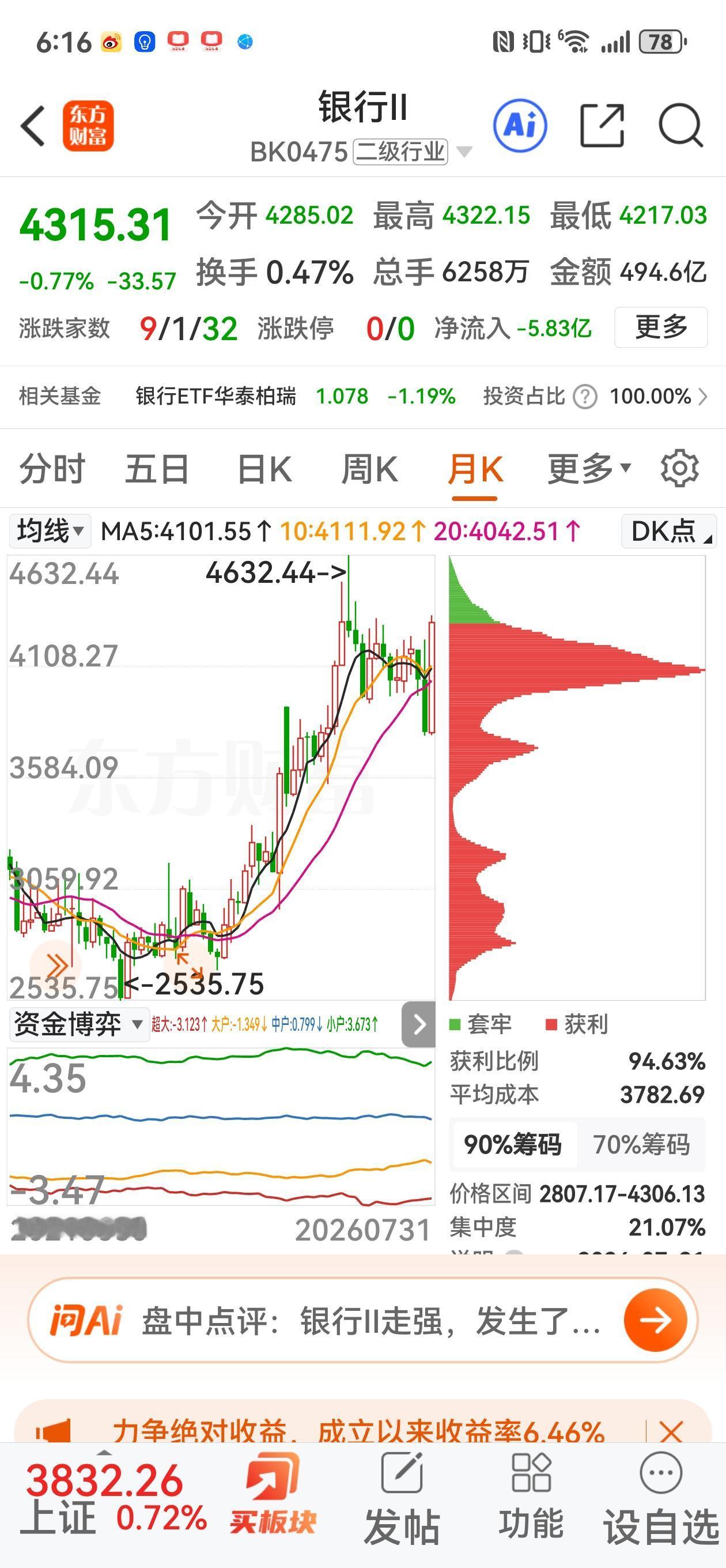 有人说大行启动1.6%的五年定期存单，说明大行存款成本长期为1.6%，息差还要降