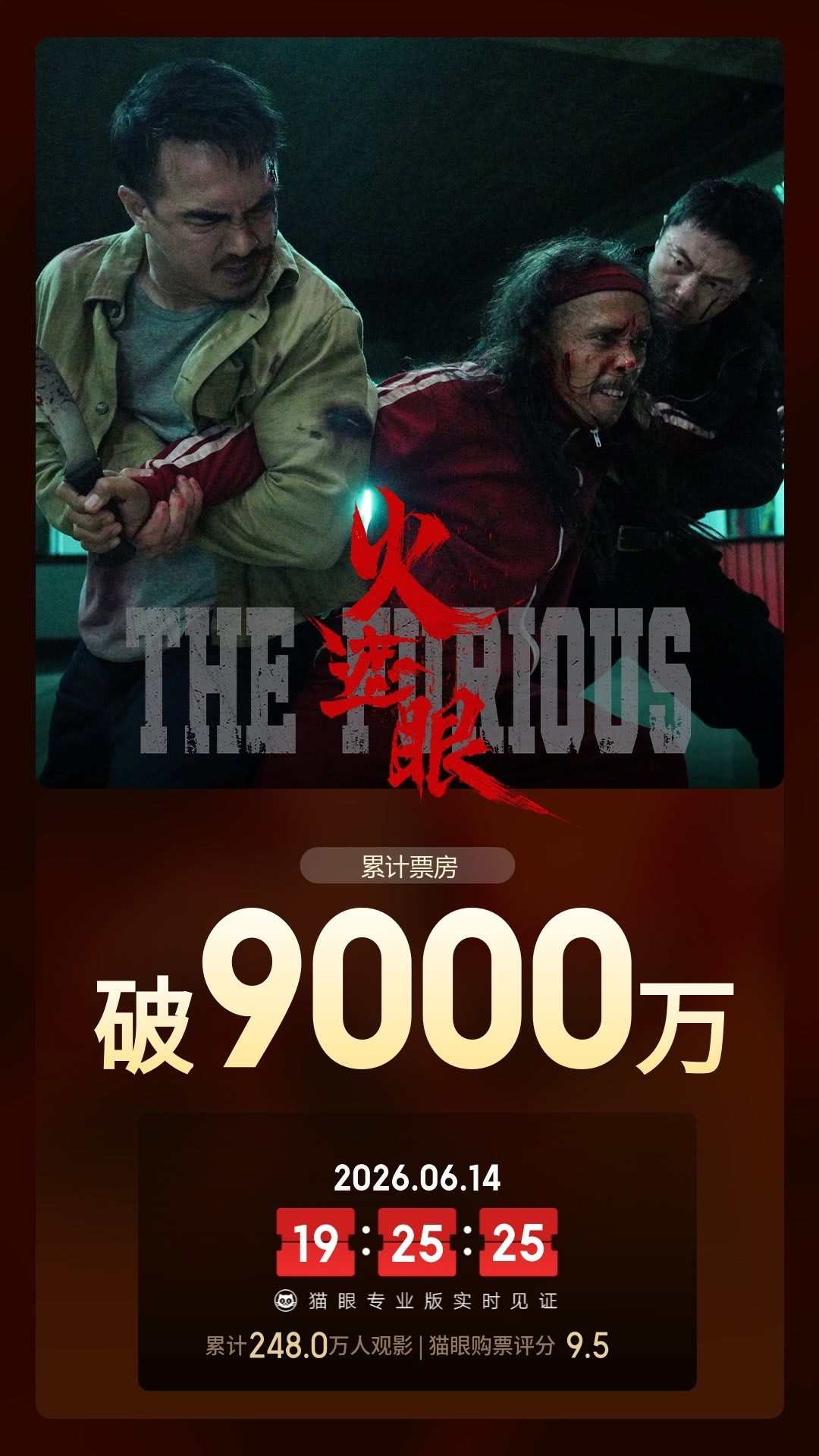 火遮眼总票房破9000万据猫眼专业版数据，电影《火遮眼》上映4天，总票房破