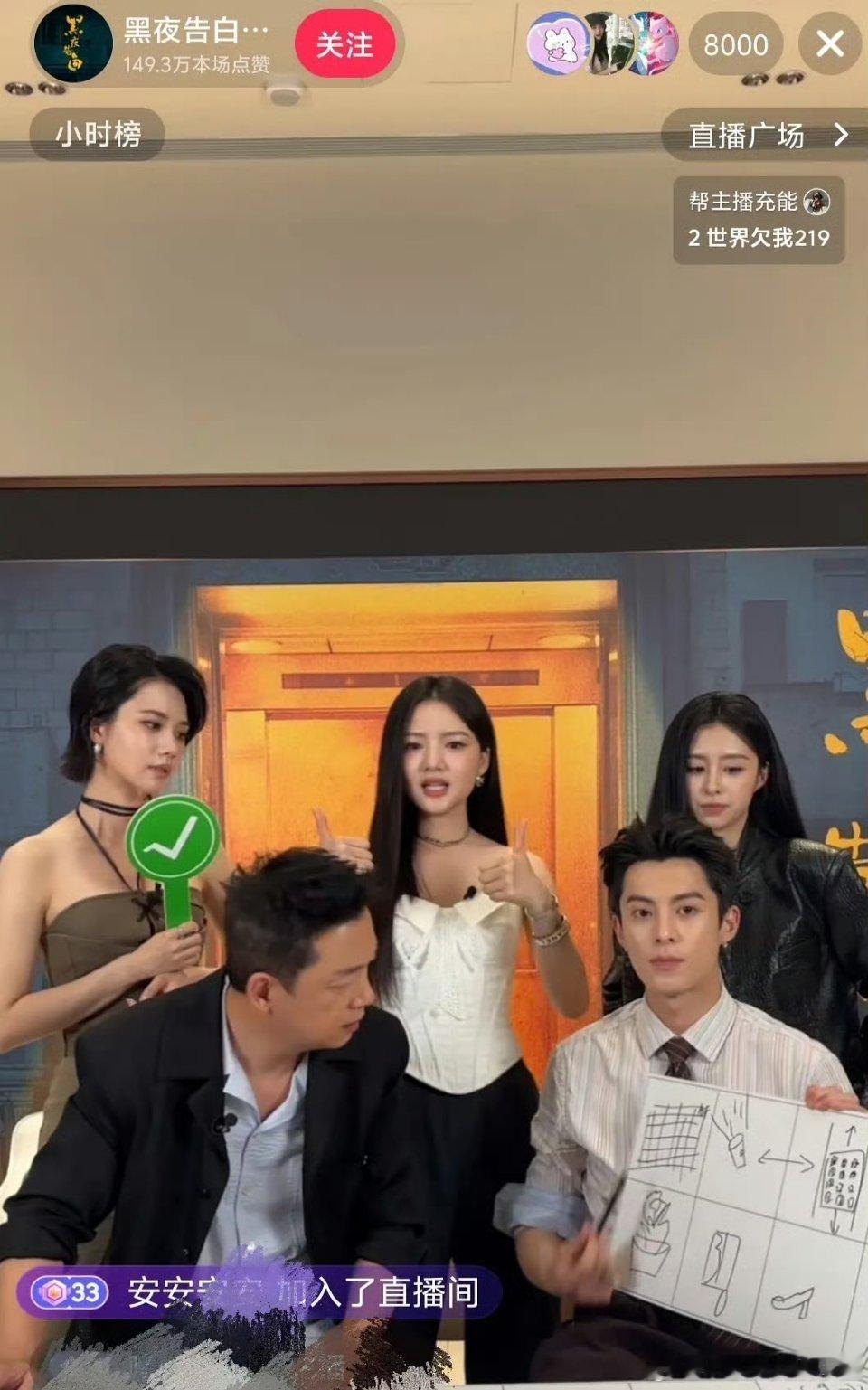 王鹤棣抗剧吗？周末也才只有8000人看直播