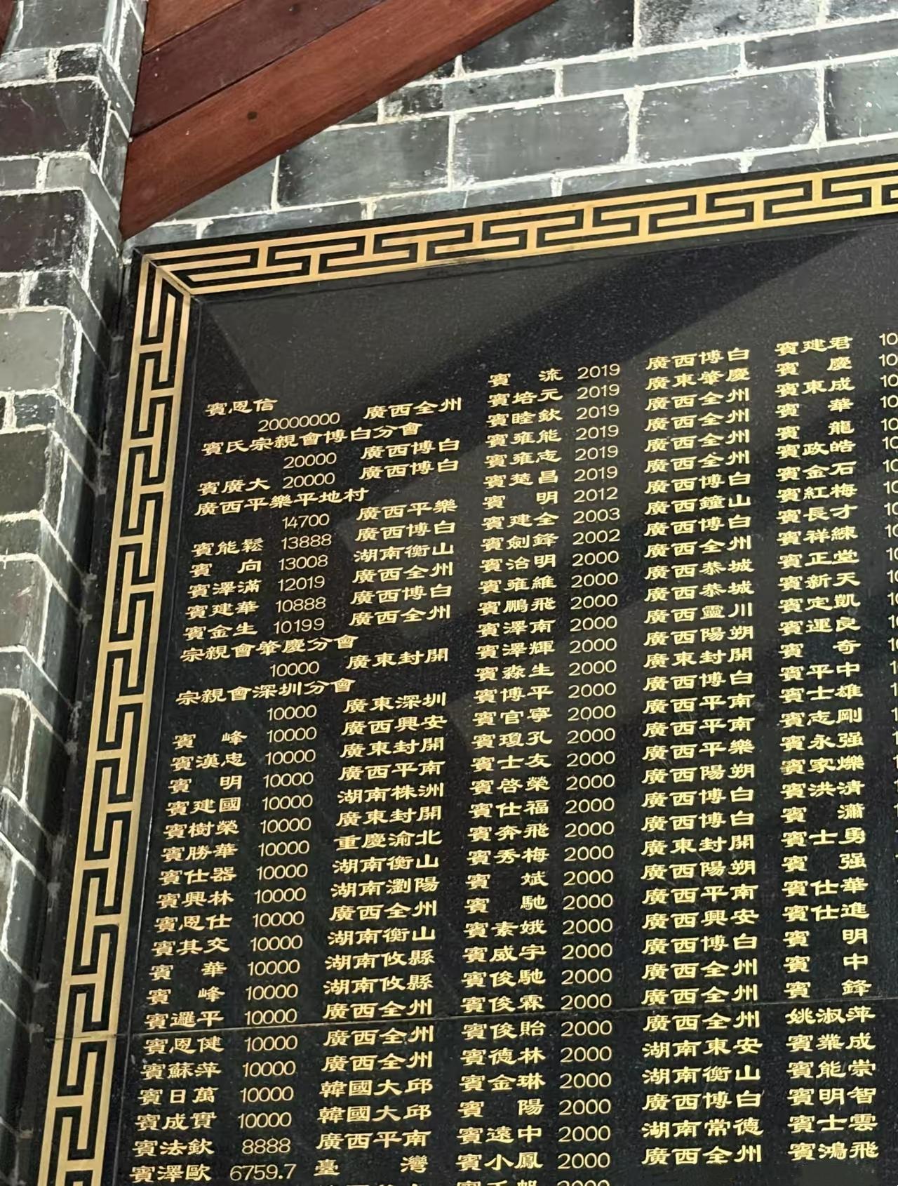 2000万！宗祠捐款一笔封神数了三遍才敢信在广西壮族自治区桂林市全州县賓氏