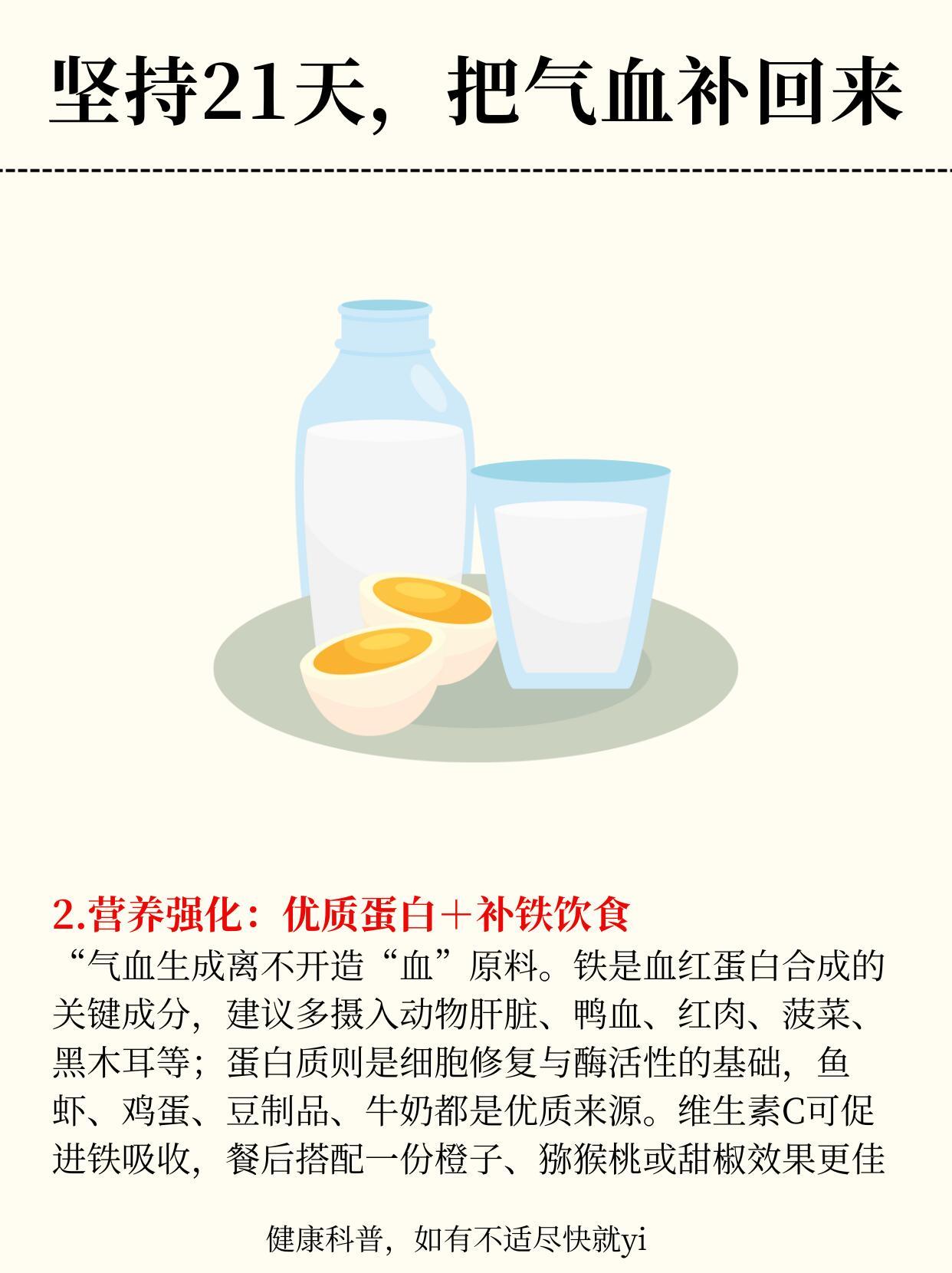 坚持21天把气血补回来！
