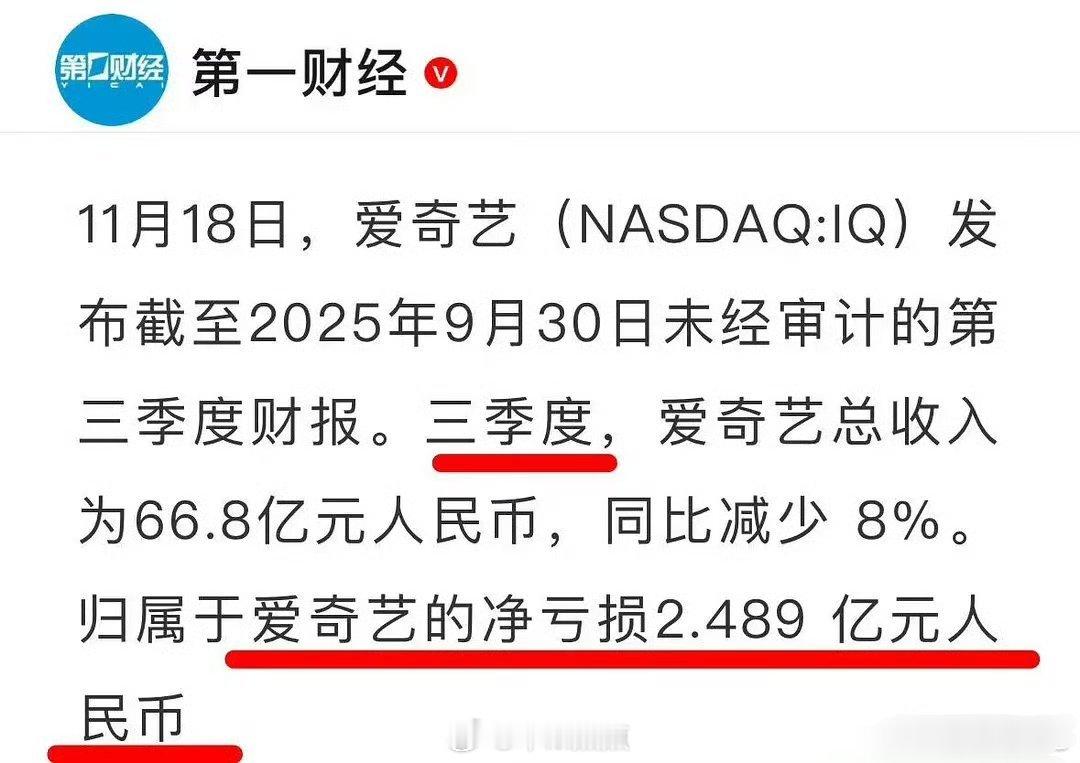 爱奇艺CEO称业内开机率暴减🥝第三季度亏出新高度～亏出2.49亿，比第二季度的