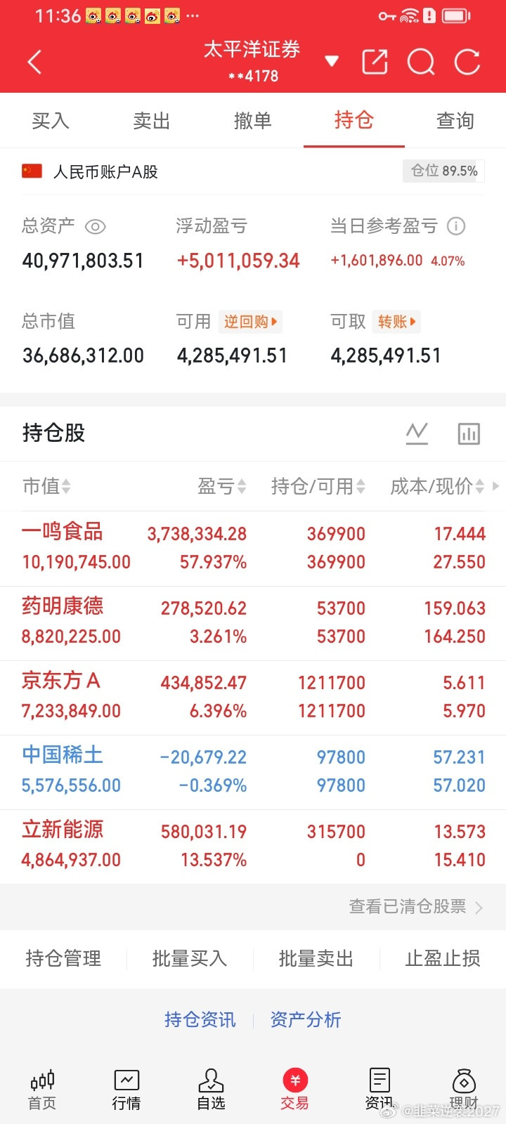 金价会涨到多高非农数据爆冷直接点燃黄金大行情，现货黄金站稳4400美元关口，各大