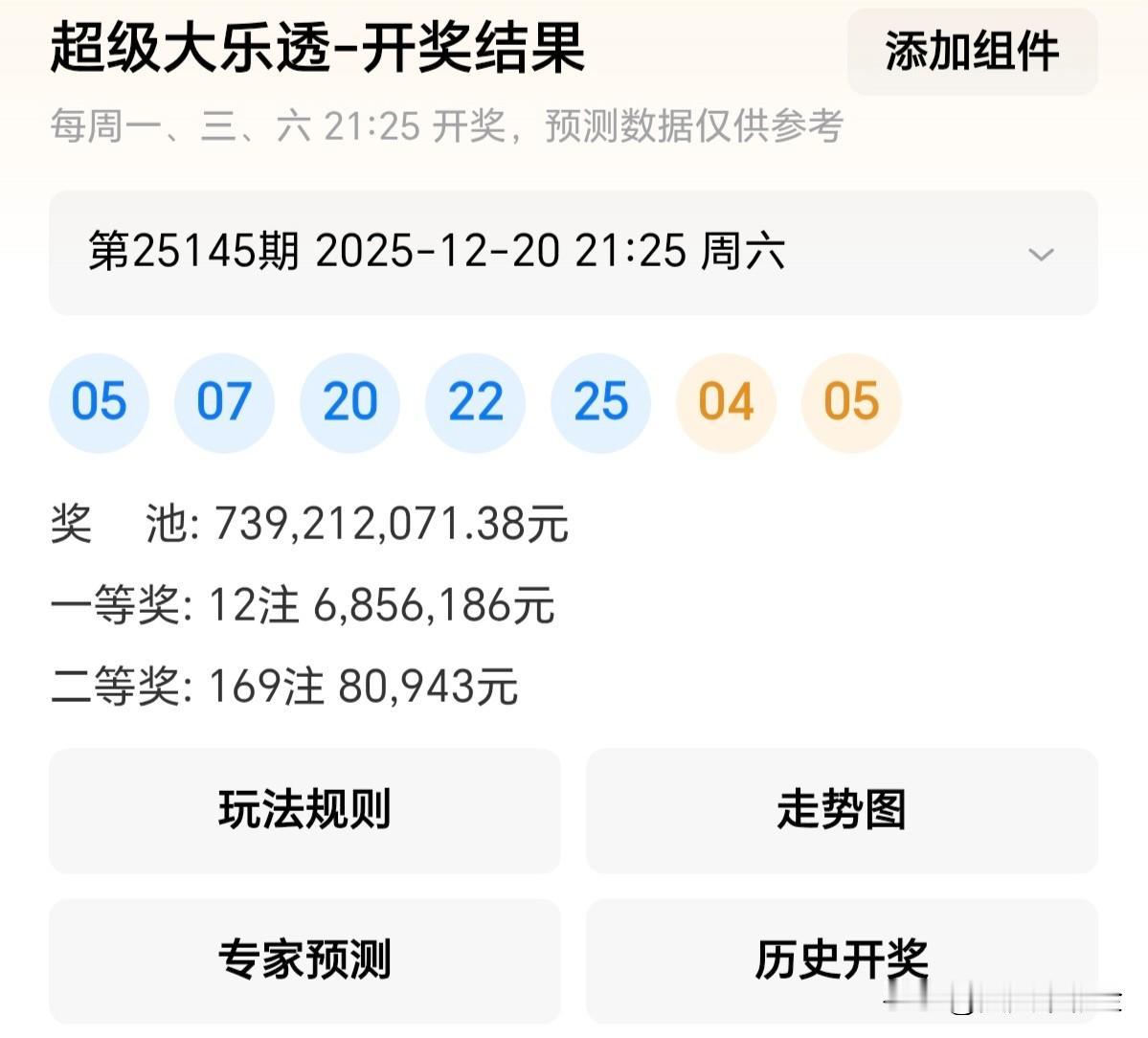 本地人写本地事放下“必须幸福”的执念，幸福反而悄然而至。分享大乐透第25145期