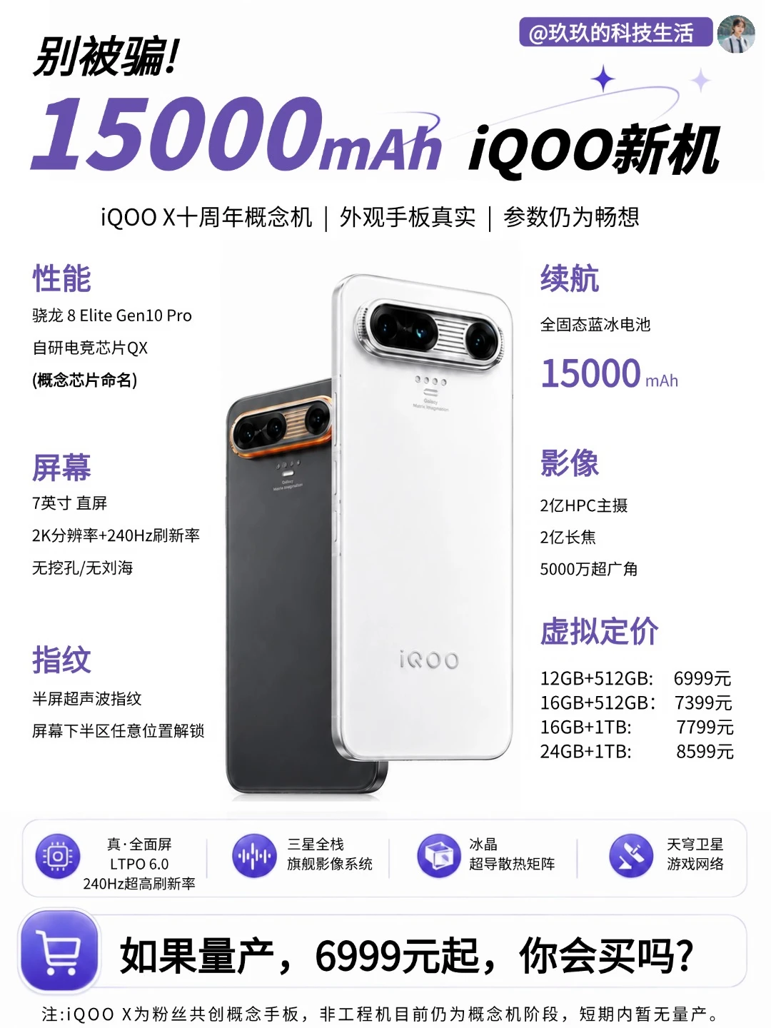 别被骗！15000mAh的iQOO新机根本不存在🔥