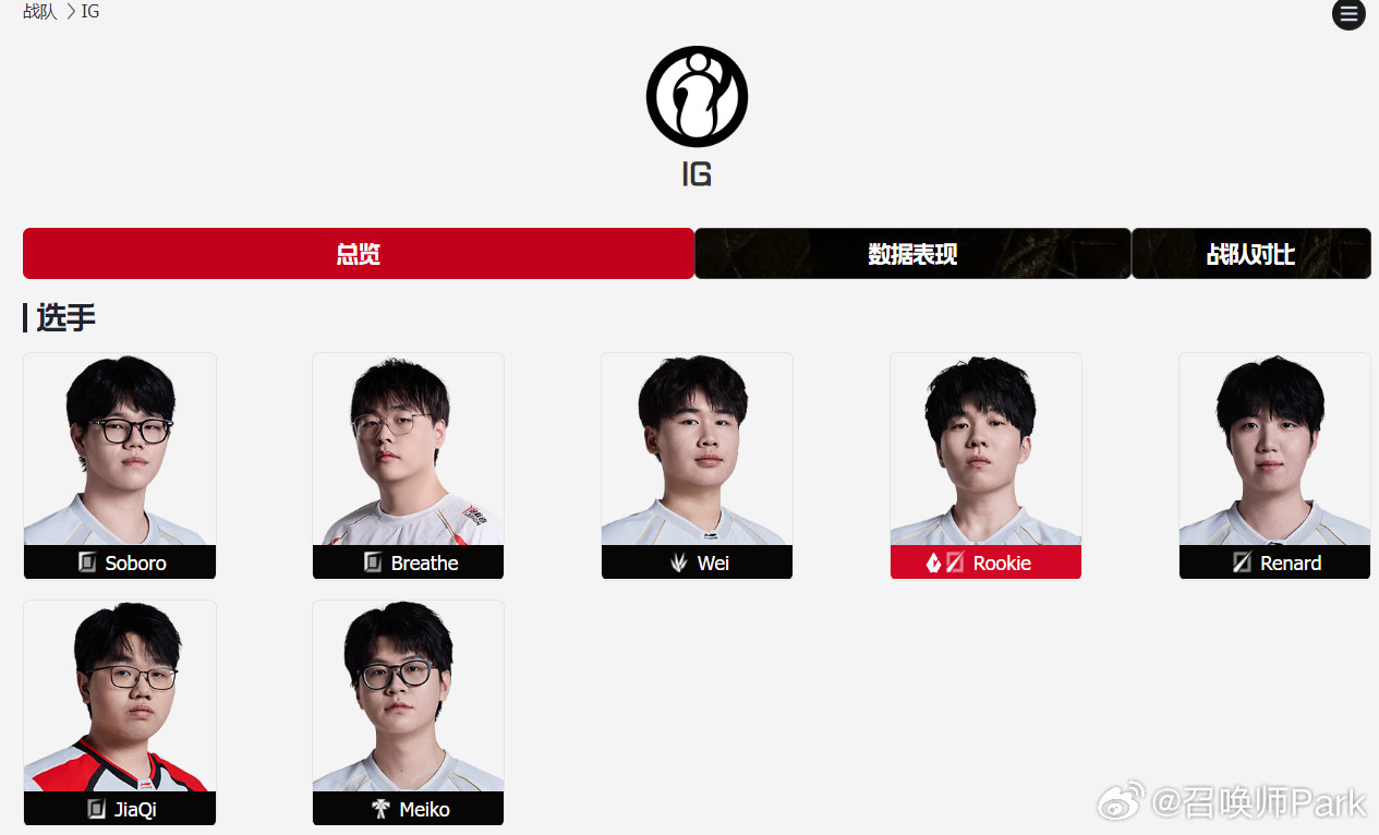 iG完全体阵容公布啦！呼吸哥Breathe与Jiaqi加入iG，首发阵容包括Br