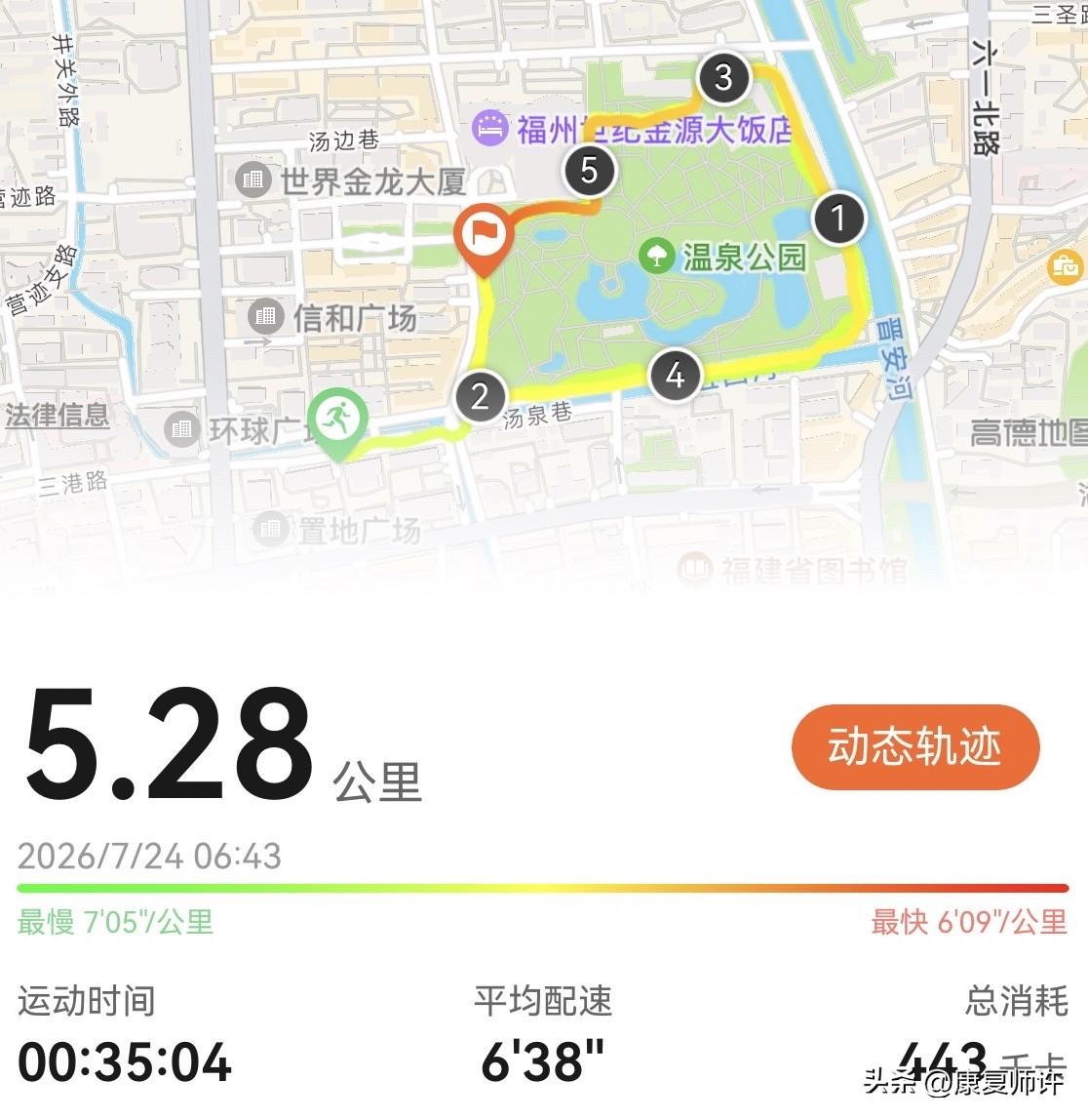 晨跑也是不错的，就是速度和距离要因人而异…………跑步