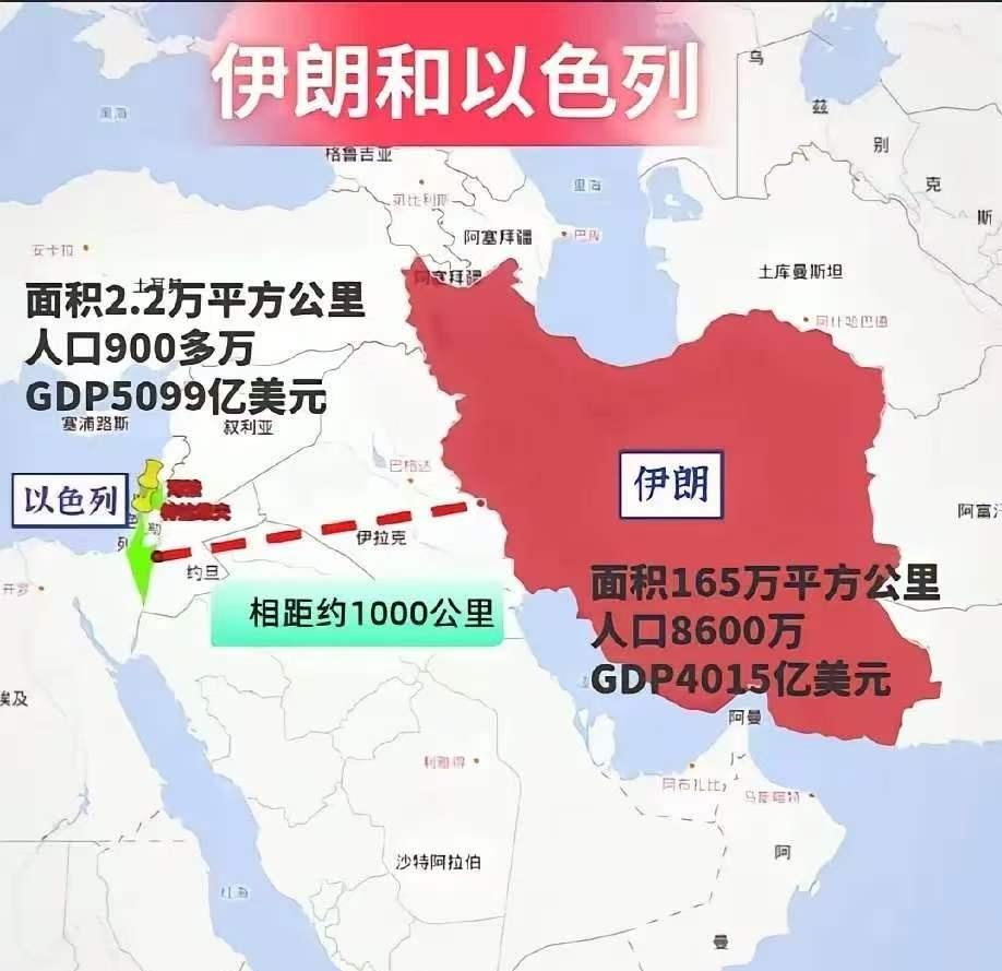 伊朗这个国家也是奇葩，你说别人都准备一个多月了说要揍你，你不先下手为强也就罢了，