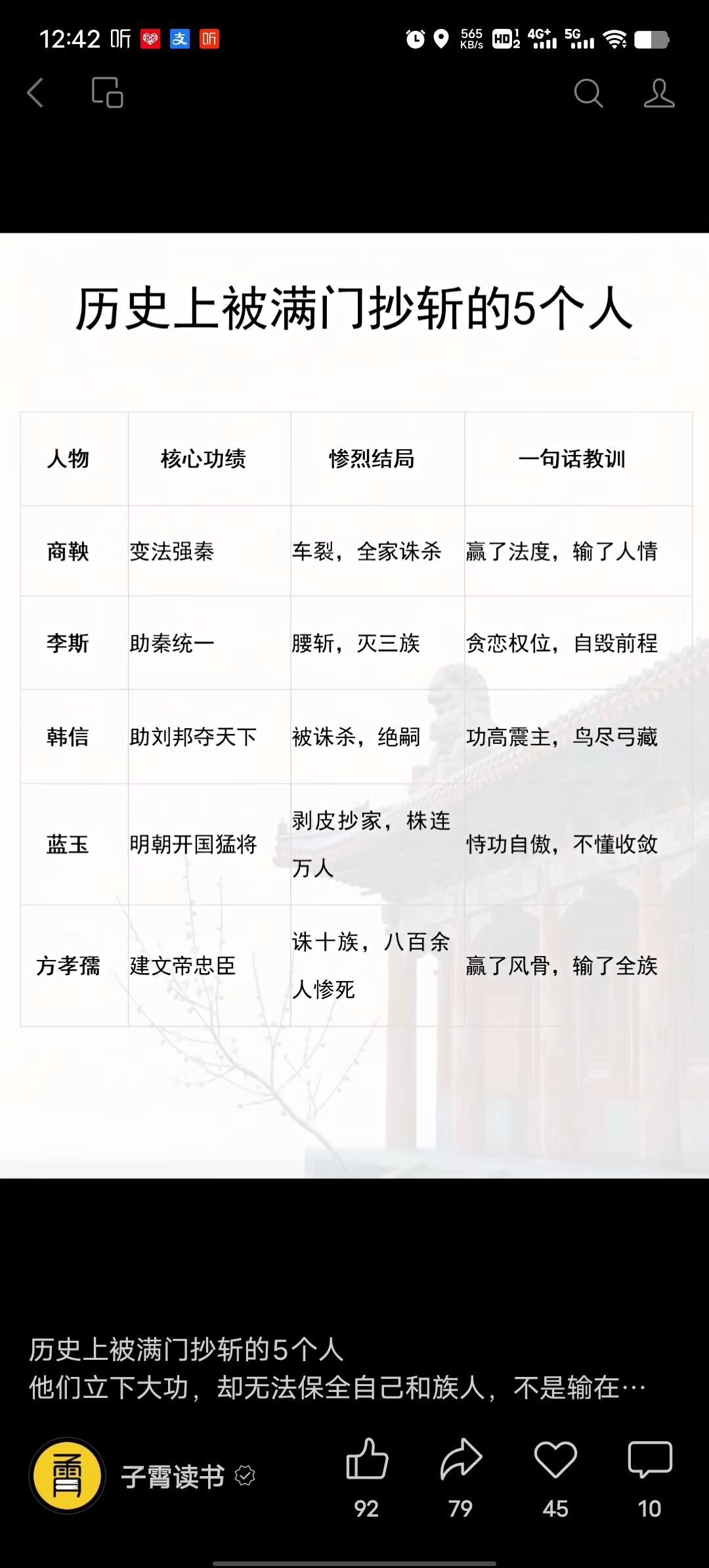 翻史书看到那些权倾一时最后落得满门抄斩的人物，真的能切实感受到封建权力场的残酷。