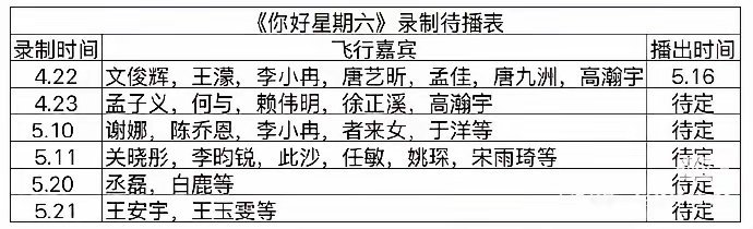 《你好星期六》最新录制排表更新，白鹿、丞磊、孟子义、关晓彤等一众明星加盟，多期嘉