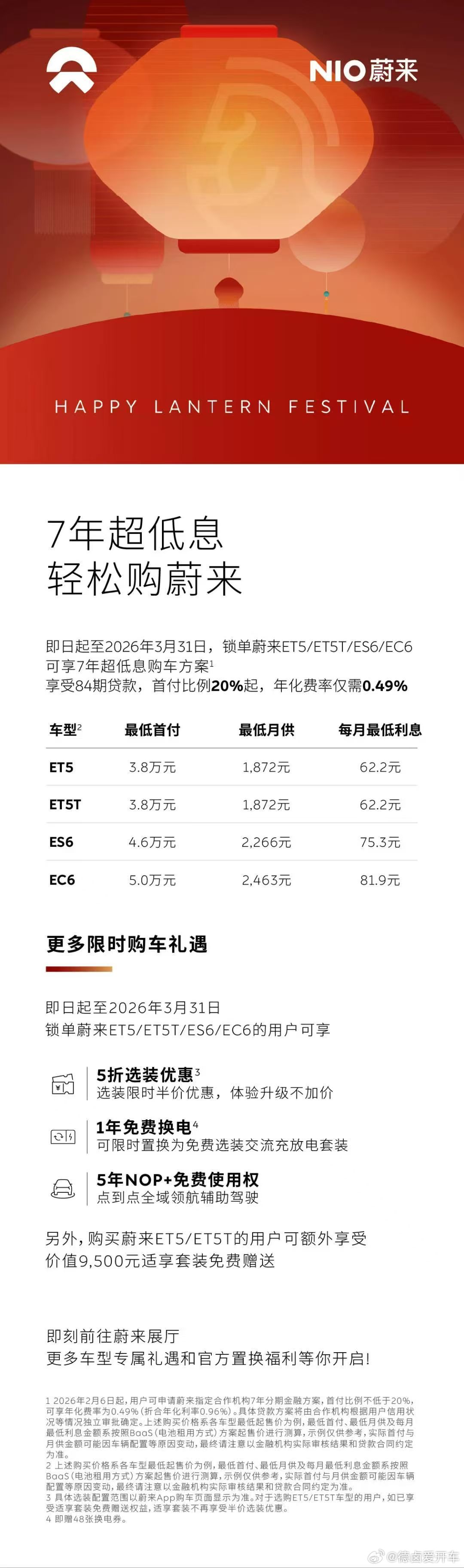 3月份蔚来品牌销售政策再扩大，5566车型基本上延续2月份政策，7年低息