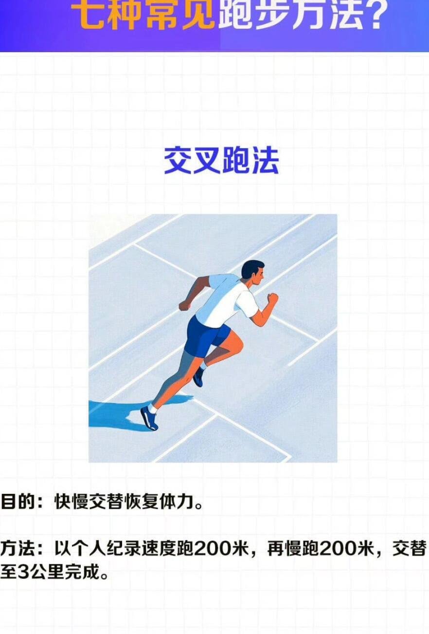 大学生提升跑步效率的7个方法大学生跑步时一定要注意这些提升跑步效率的7个方法，大