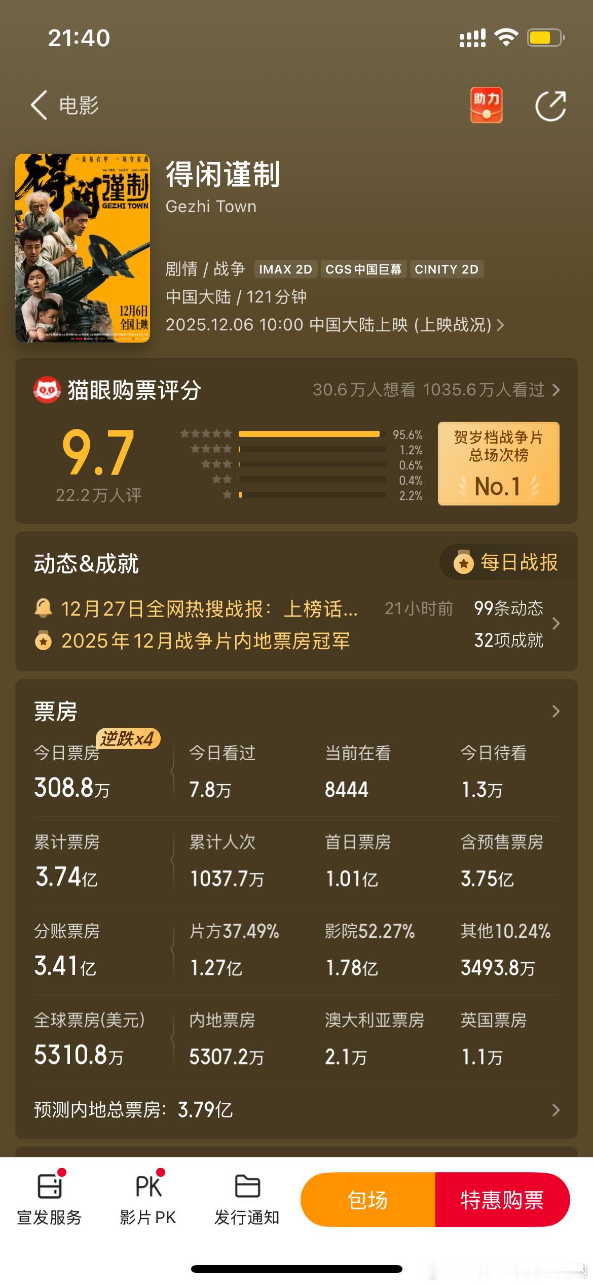 《得闲谨制》今天又又又逆跌了，年度黑马、口碑力作的长尾就是牛