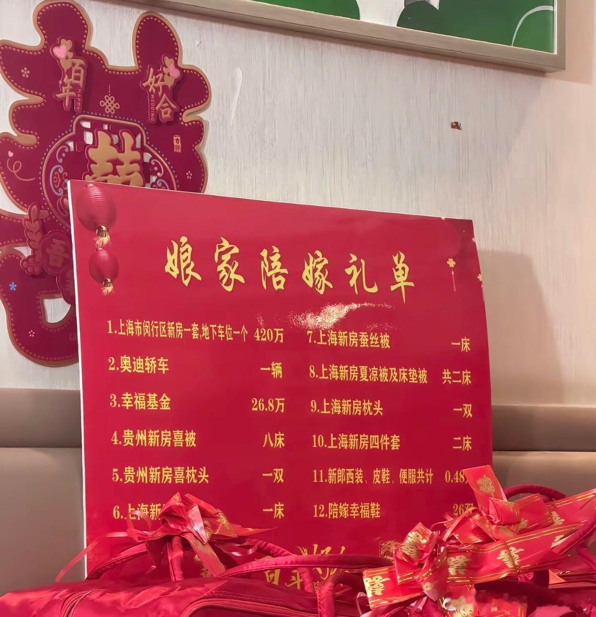 这种嫁妆到婆家应该不会受气了吧？郑州·蜜雪冰城(总部旗舰店)