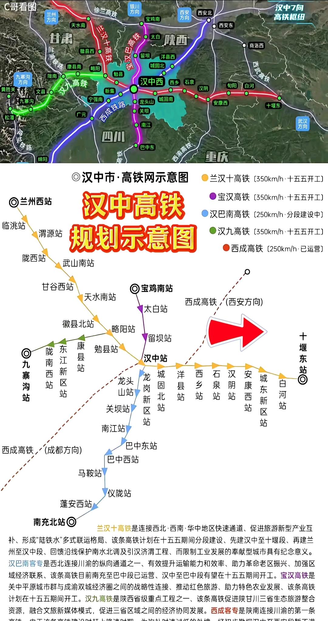 汉中和广元都是因为西成客专而助力铁路枢纽地位，而汉中接下来是全力推进宝汉巴铁路还