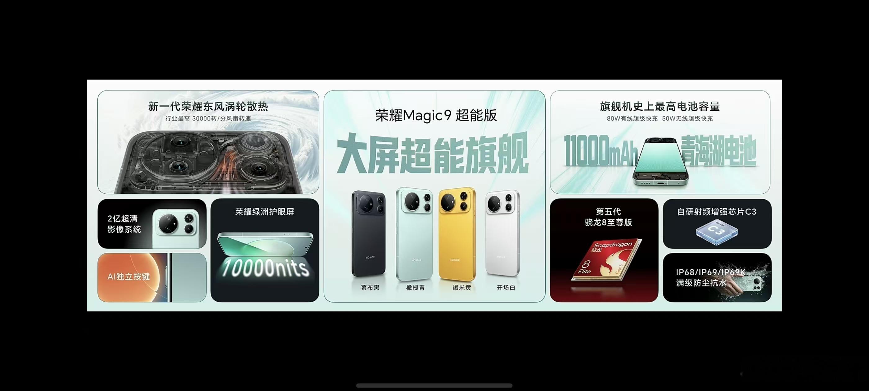 #荣耀Magic9三个杯怎么选#荣耀可真是给我们出难题来了，荣耀Magic9三杯齐发，怎么选真的好难