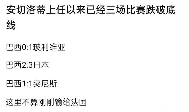 巴西拿不到世界杯冠军，安切洛蒂光环就没了。最近带队成绩一般，输了不少比赛。